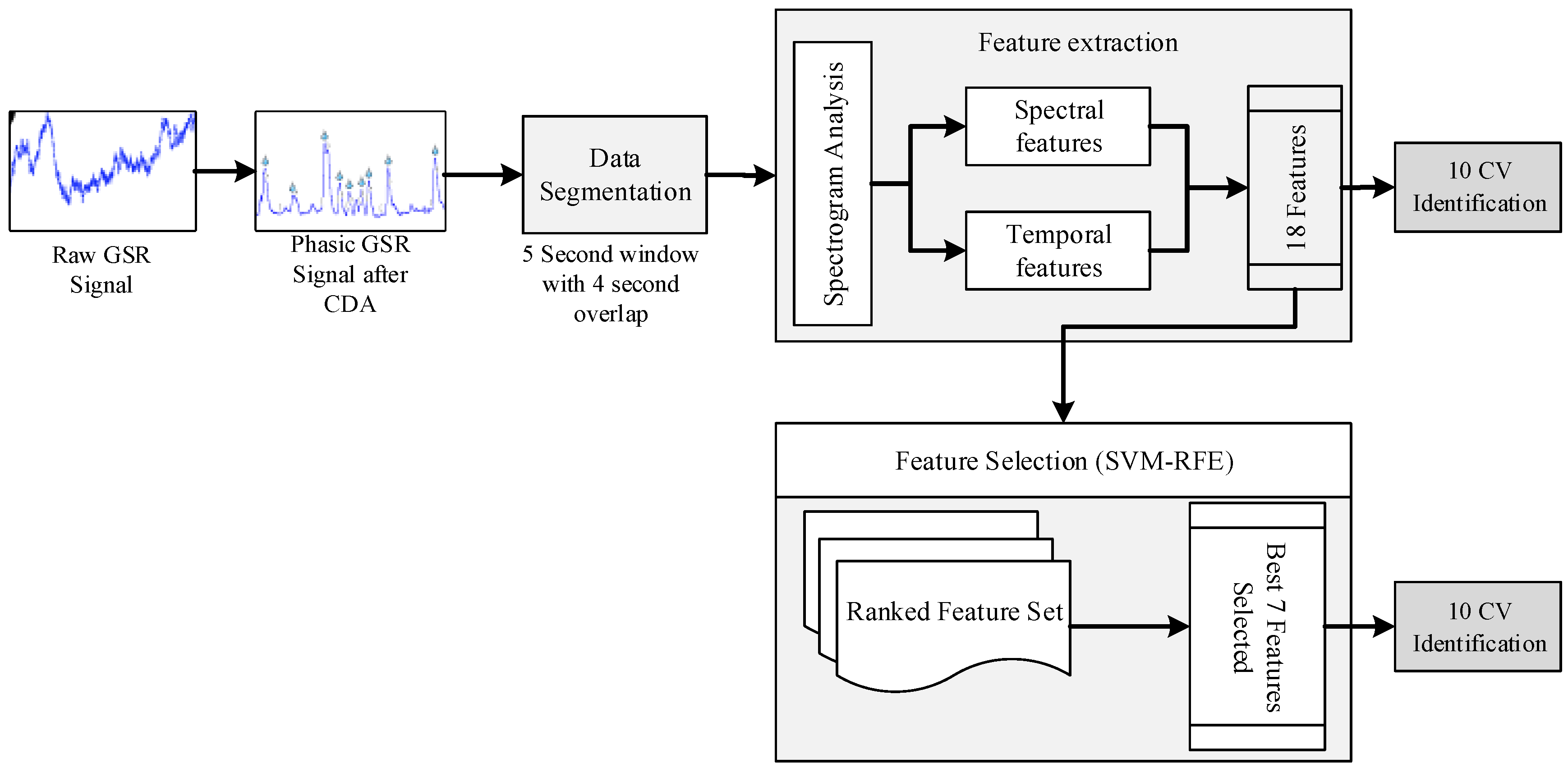 Recursion driver download for windows 8.1 Recursion driver download for windows 8.1