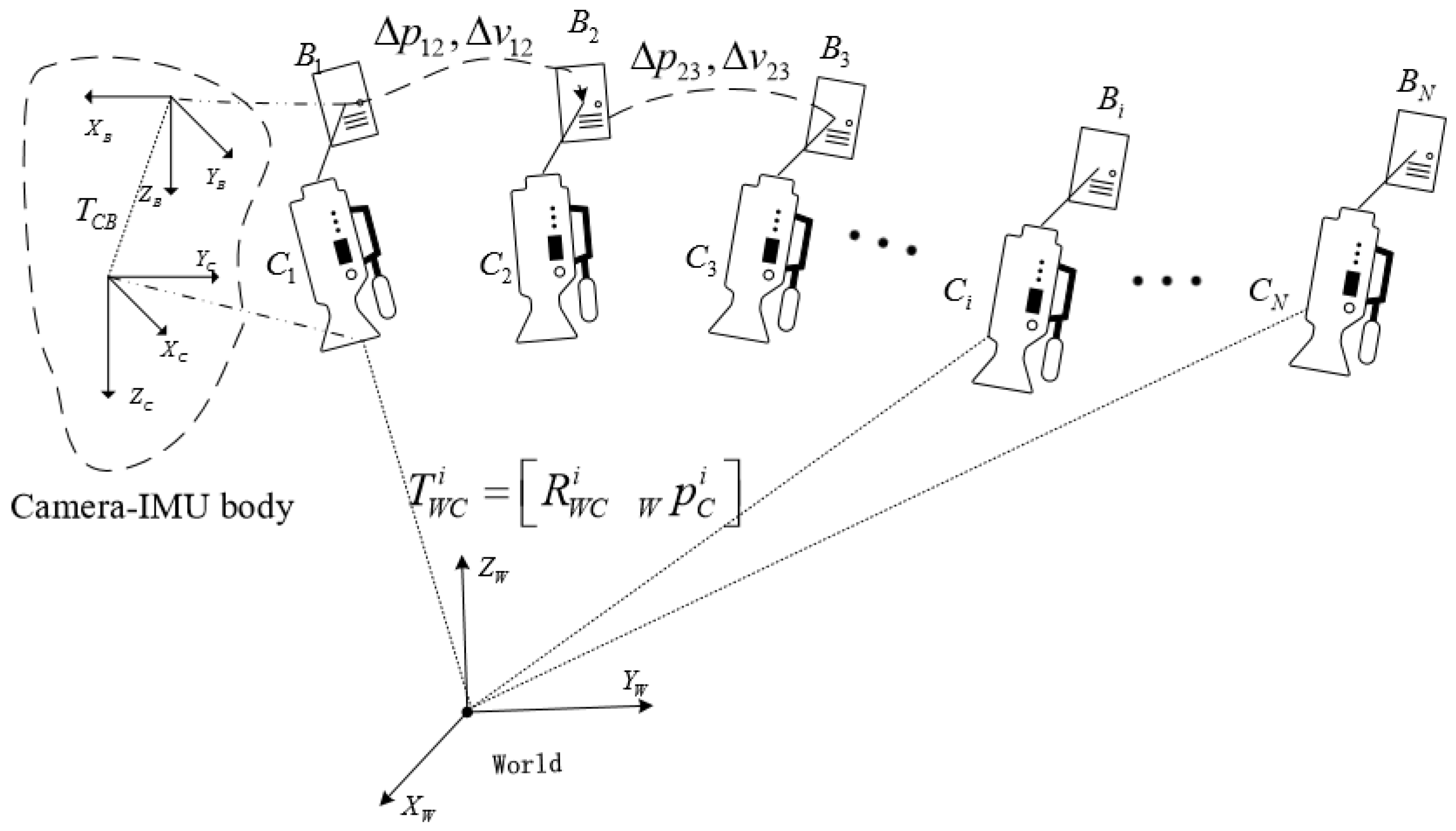 Sensors 18 00506 g001