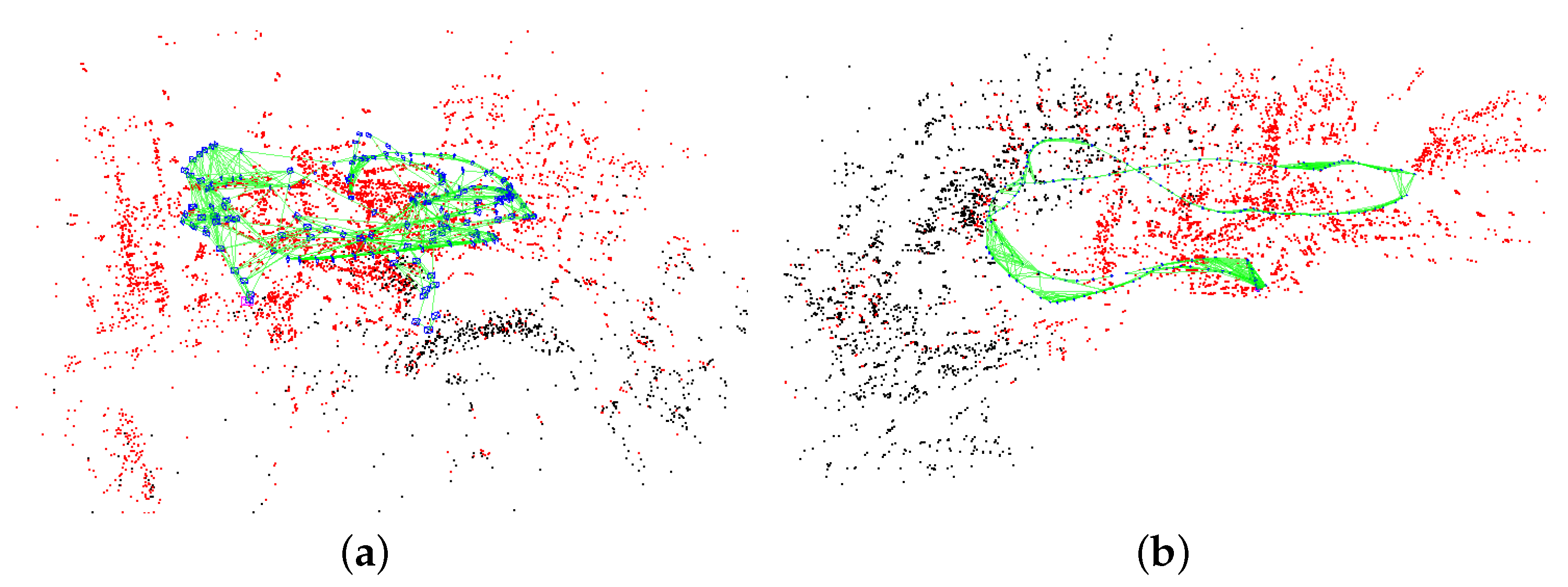 Sensors 18 00506 g009