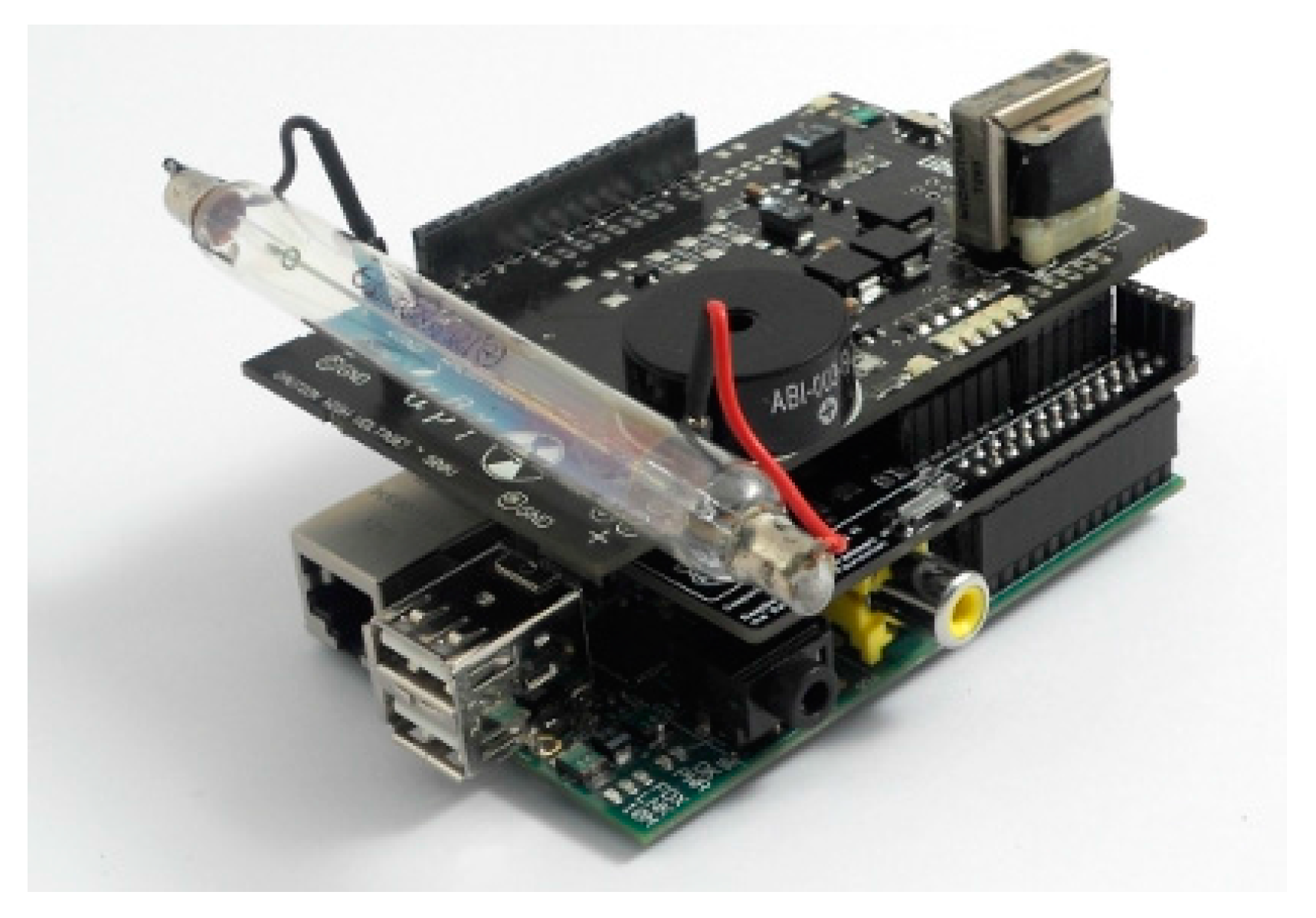 Sensors 18 00510 g004 550