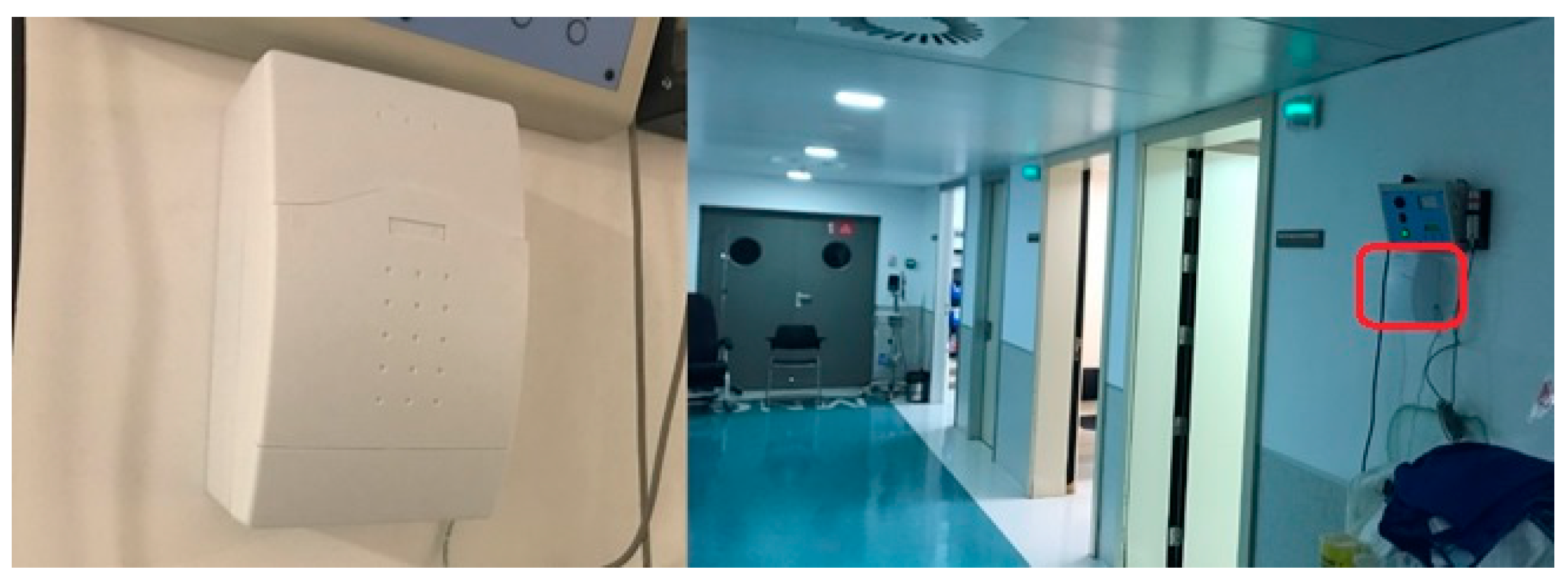 Sensors 18 00510 g021 550