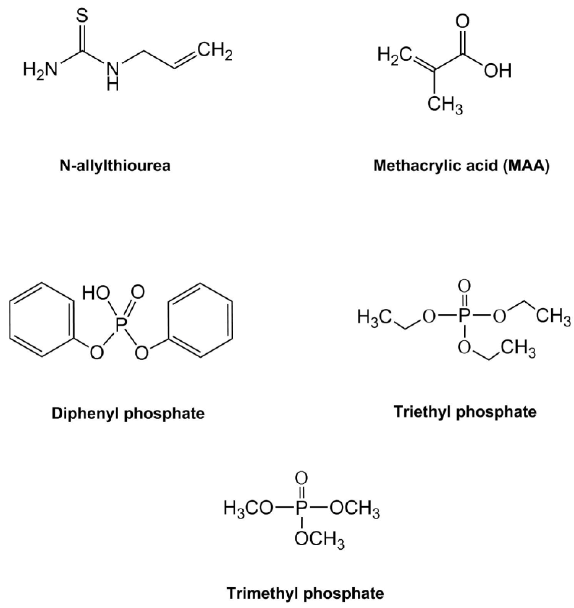 Sensors 18 00531 g002 550