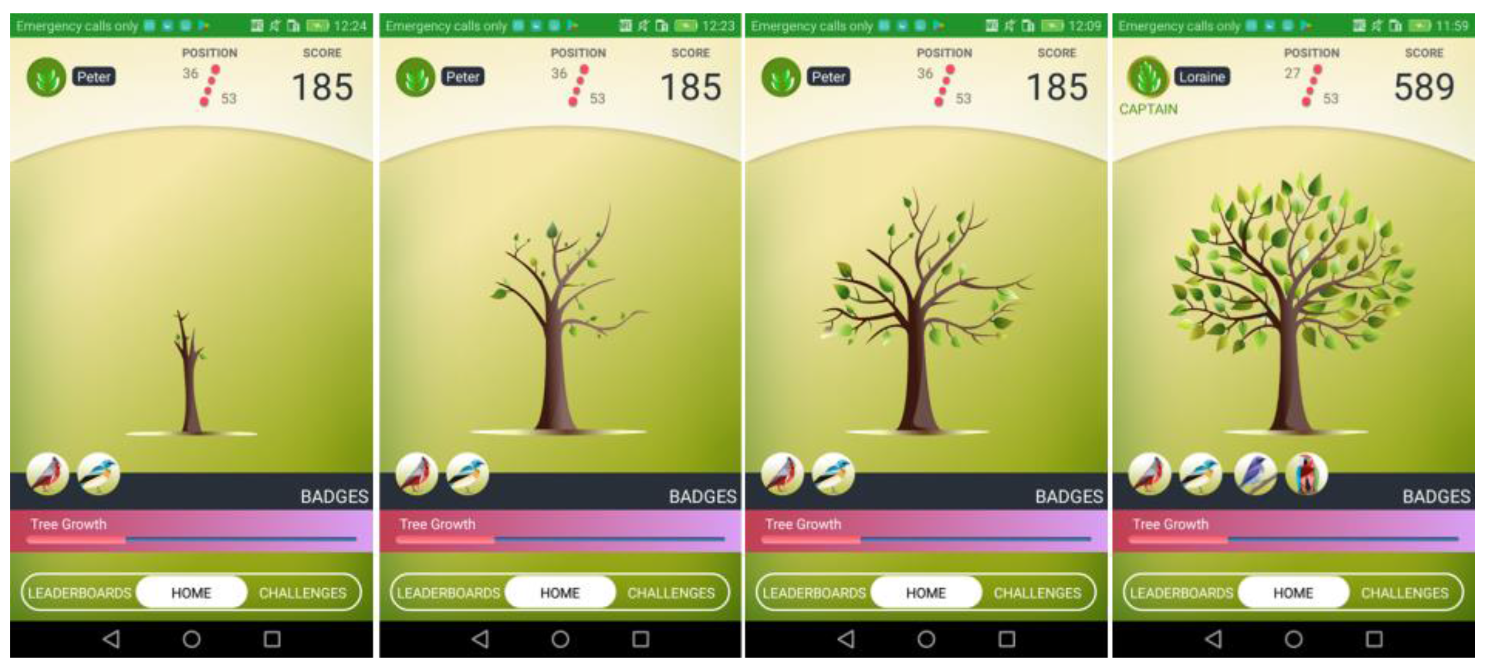 Sensors 18 00537 g015 550