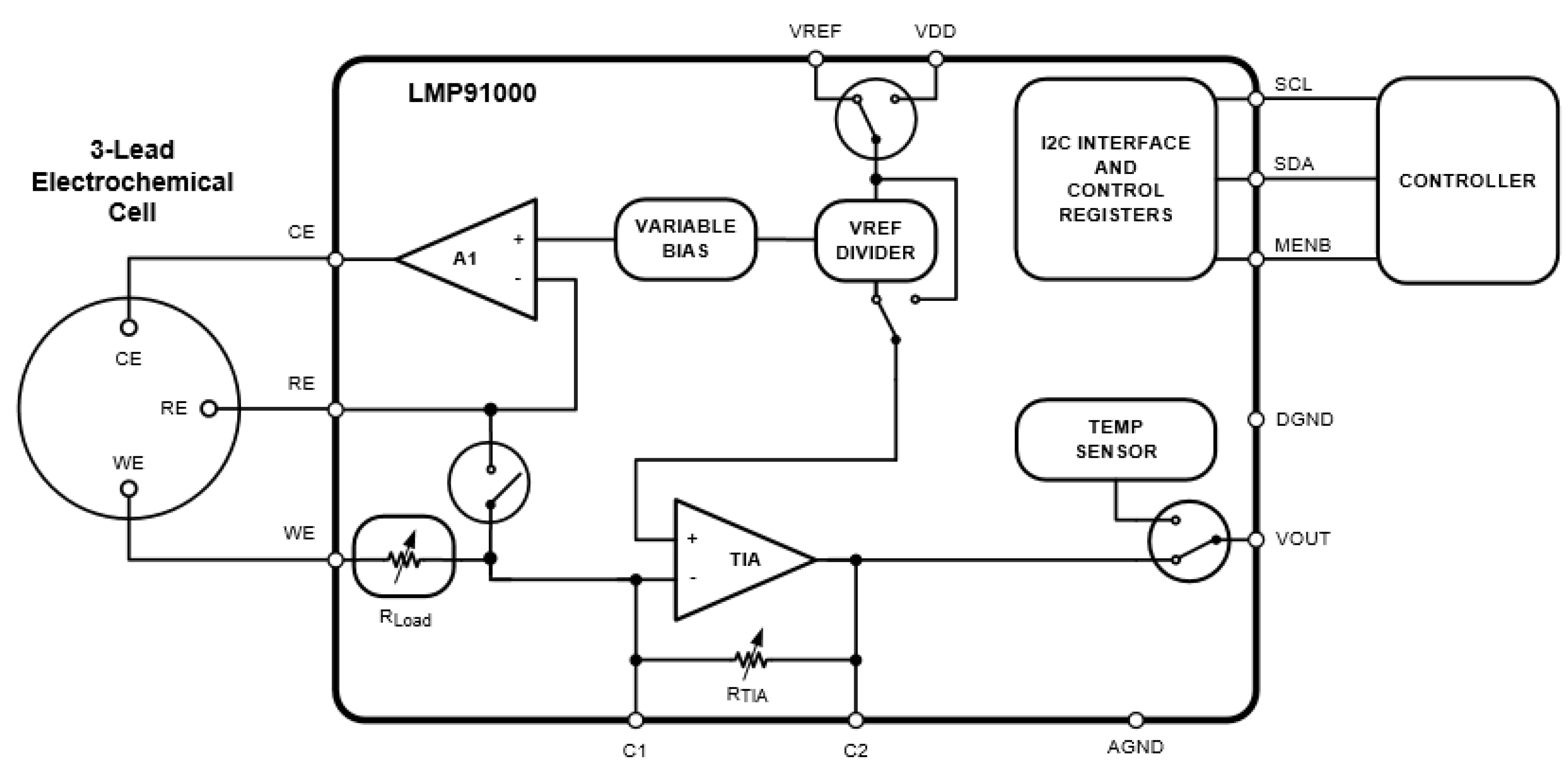 Sensors 18 00539 g003