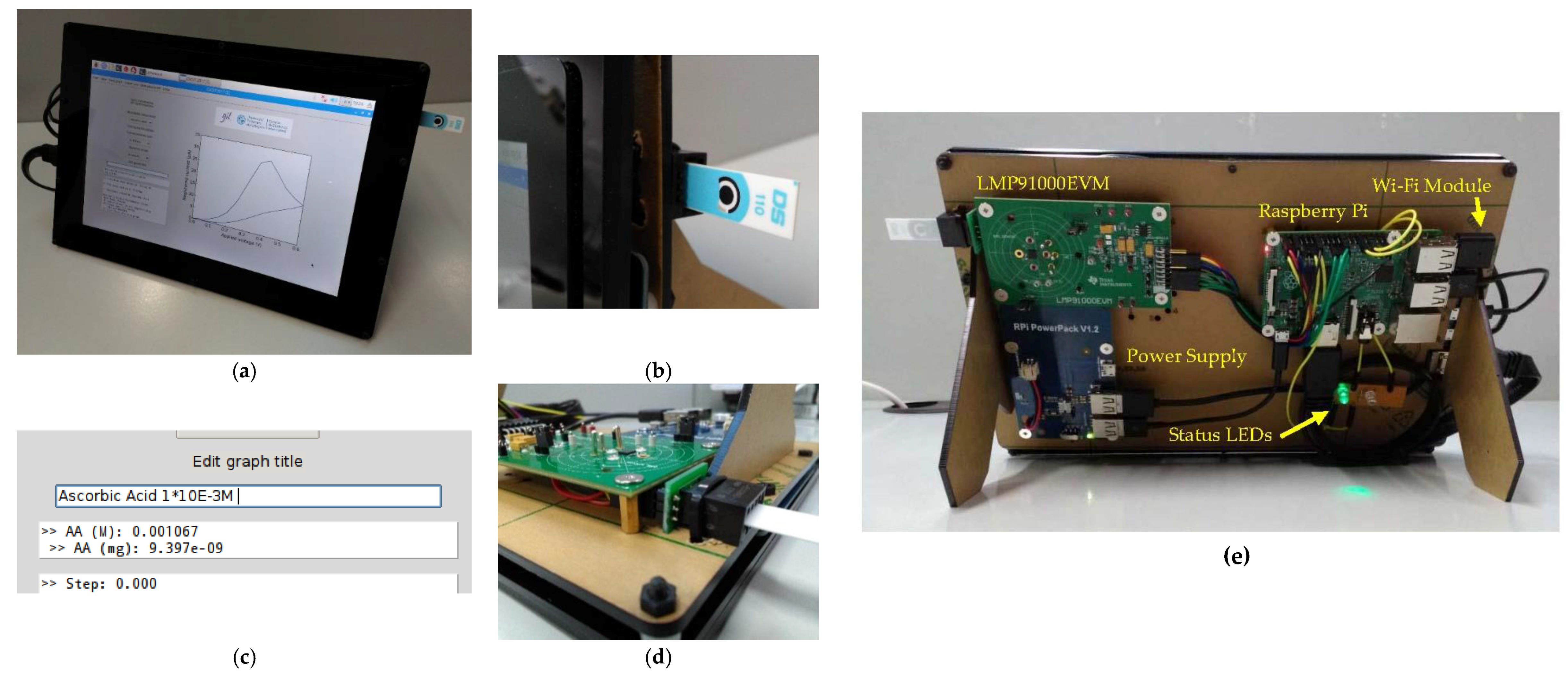 Sensors 18 00539 g004