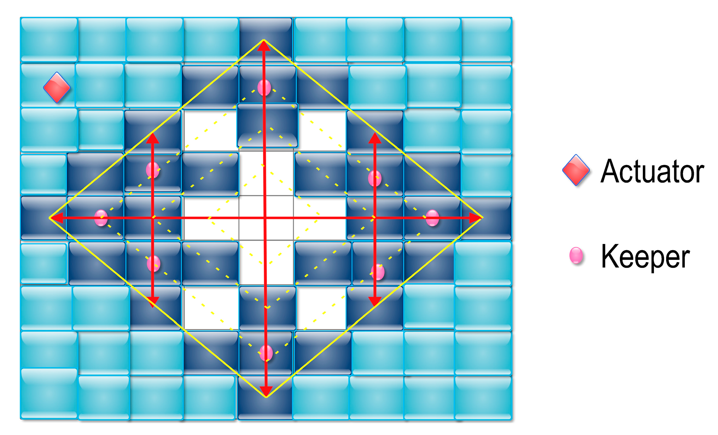 Sensors 18 00546 g004 Sensors 18 00546 g004
