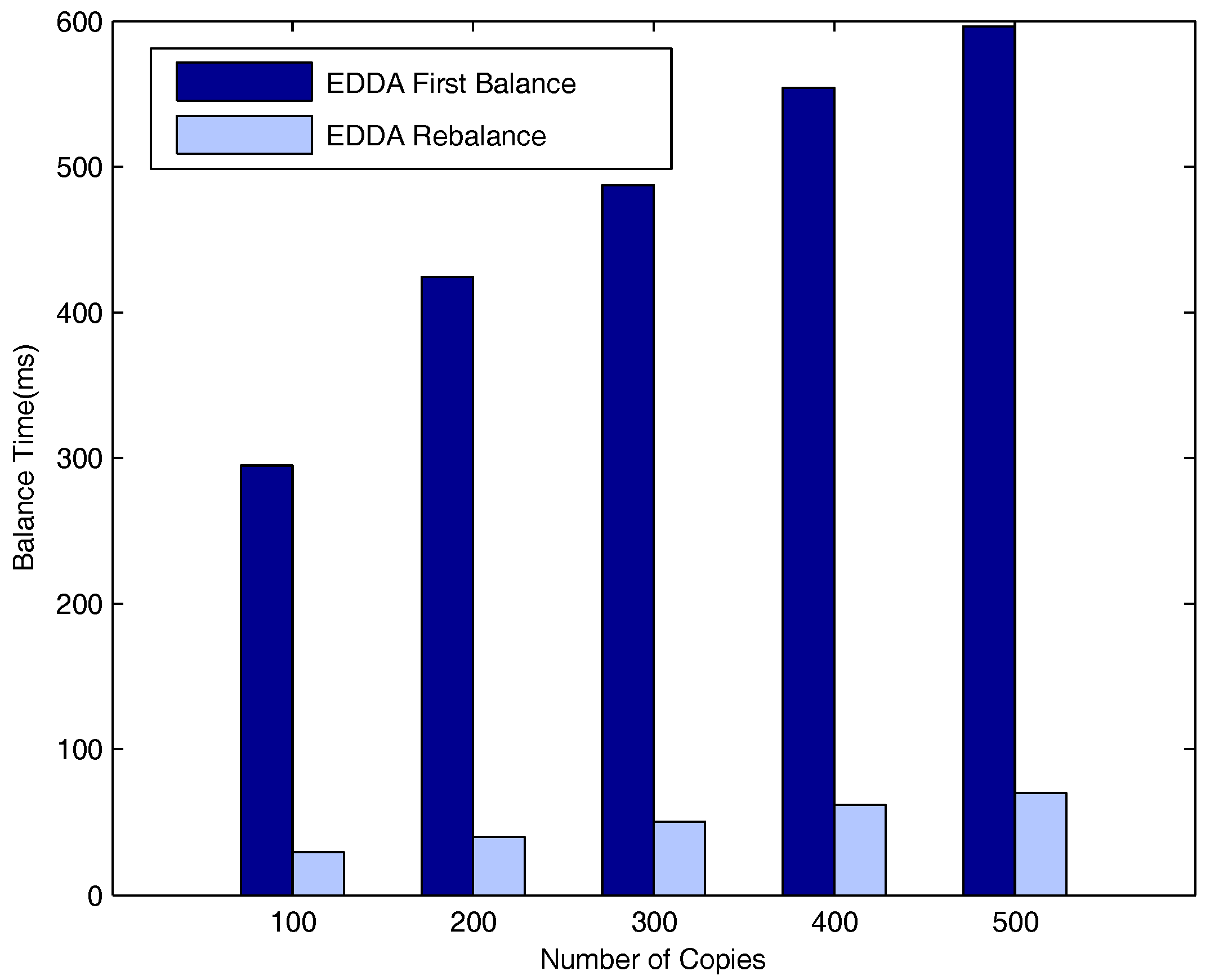 Sensors 18 00547 g017 Sensors 18 00547 g017