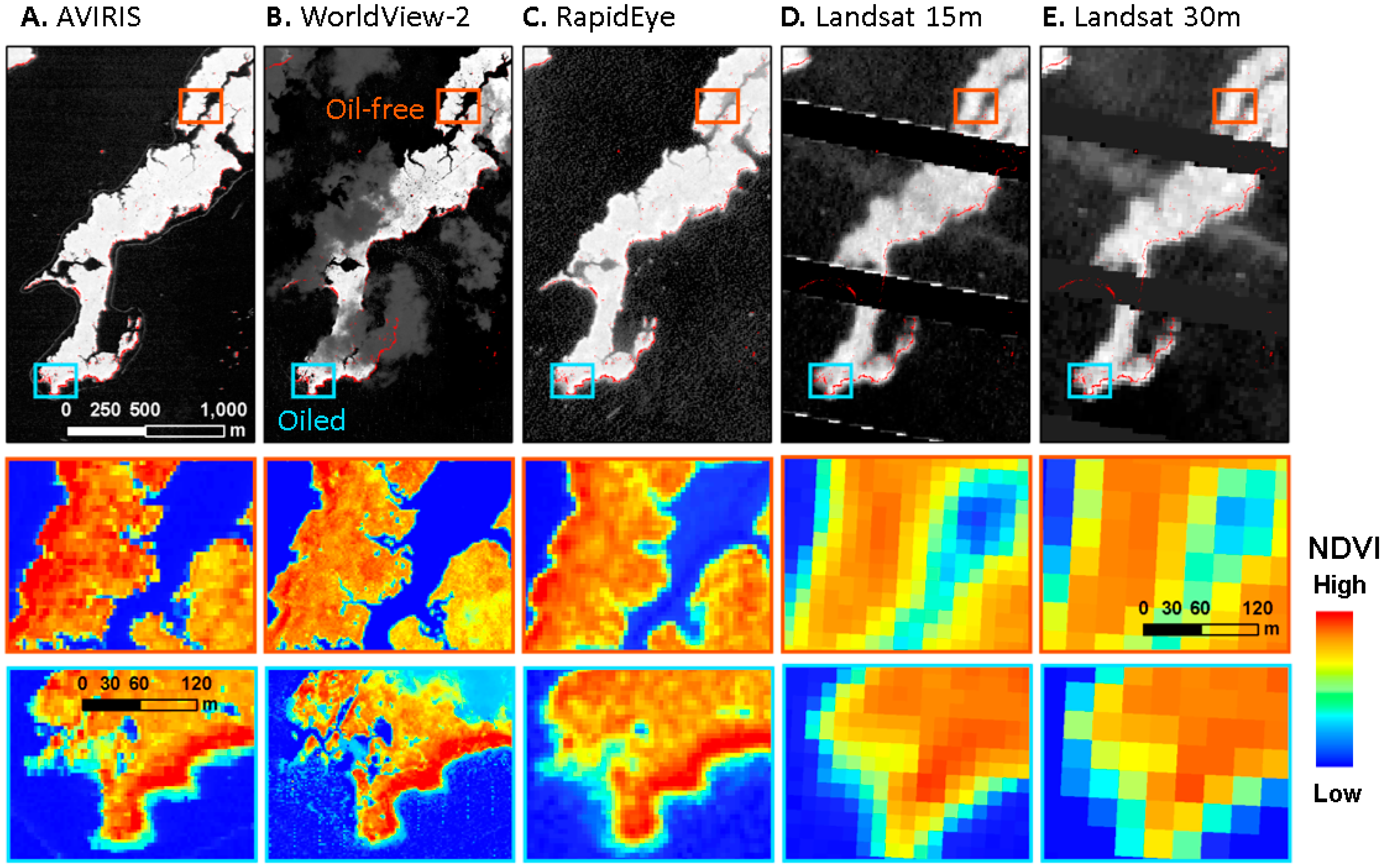 Sensors 18 00558 g005 Sensors 18 00558 g005