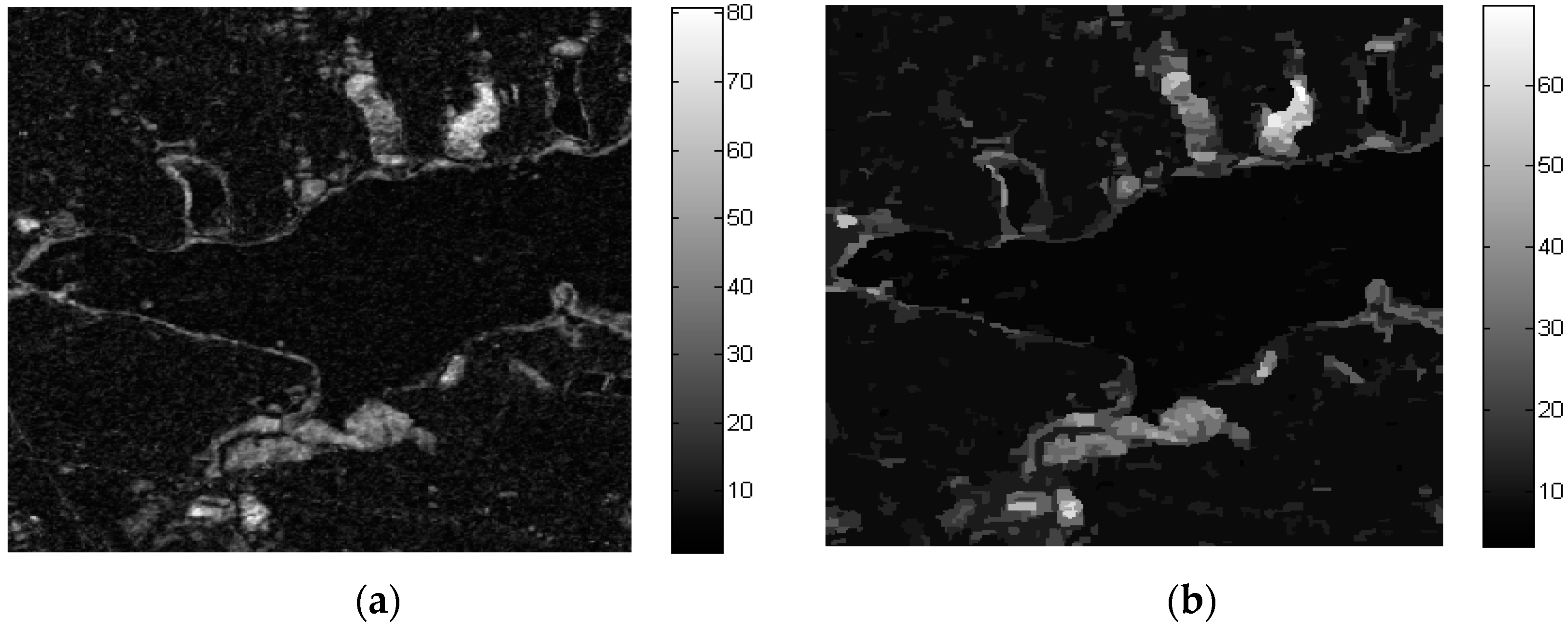 Sensors 18 00559 g005 Sensors 18 00559 g005