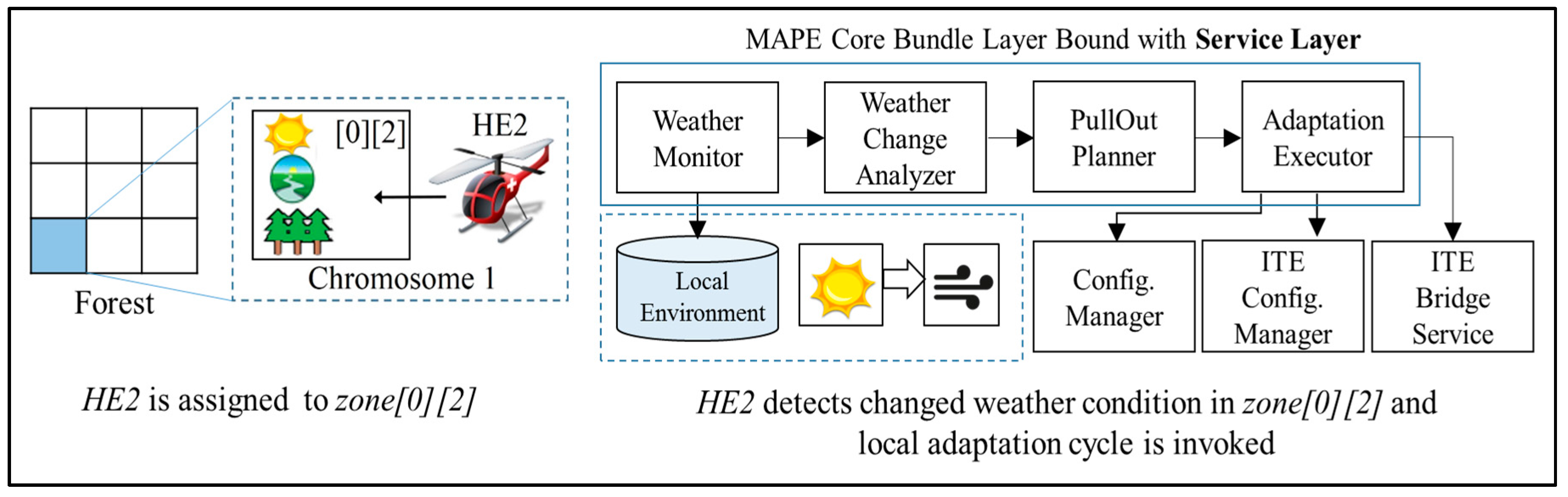 Sensors 18 00562 g009 Sensors 18 00562 g009