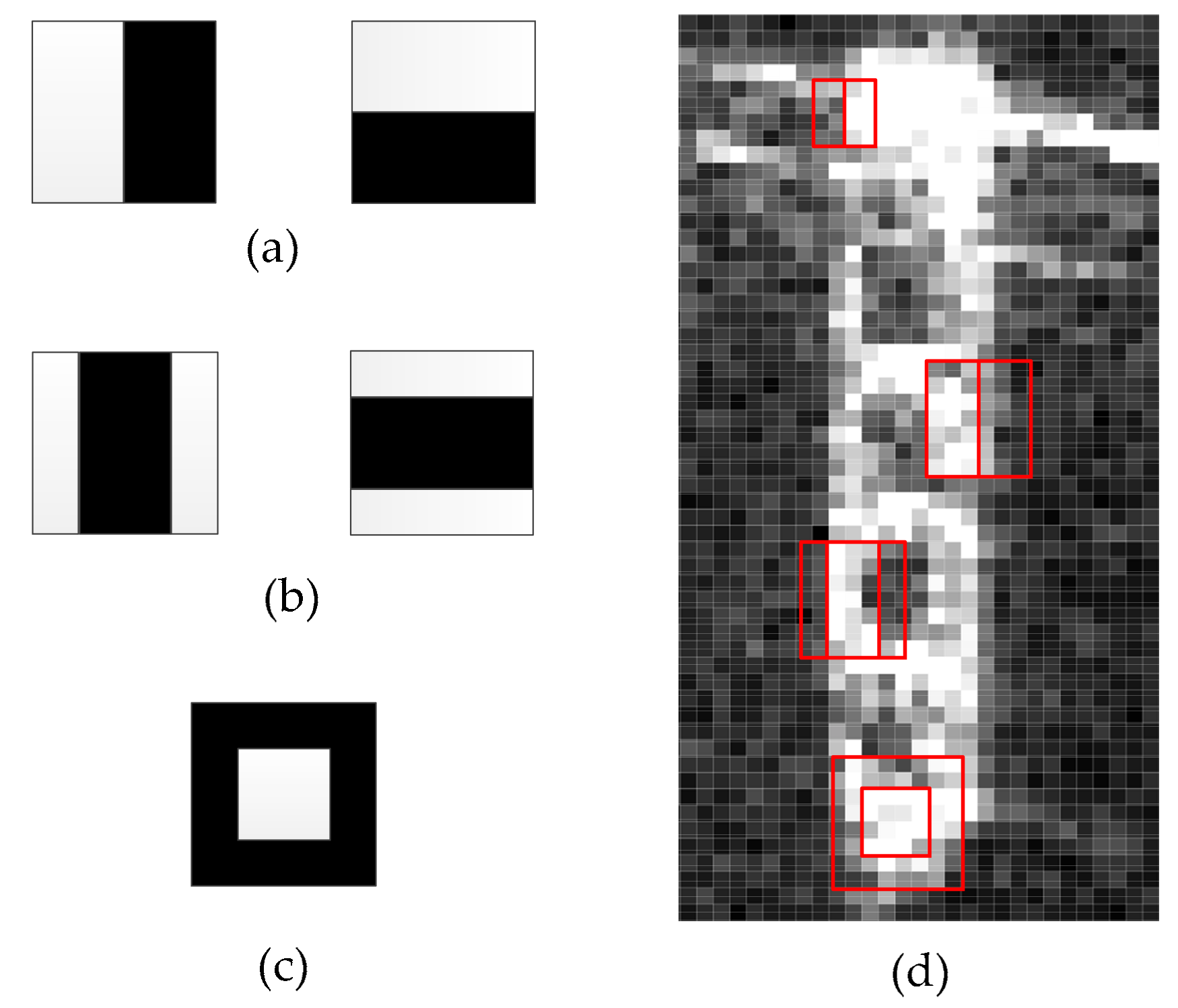 Sensors 18 00563 g007 550