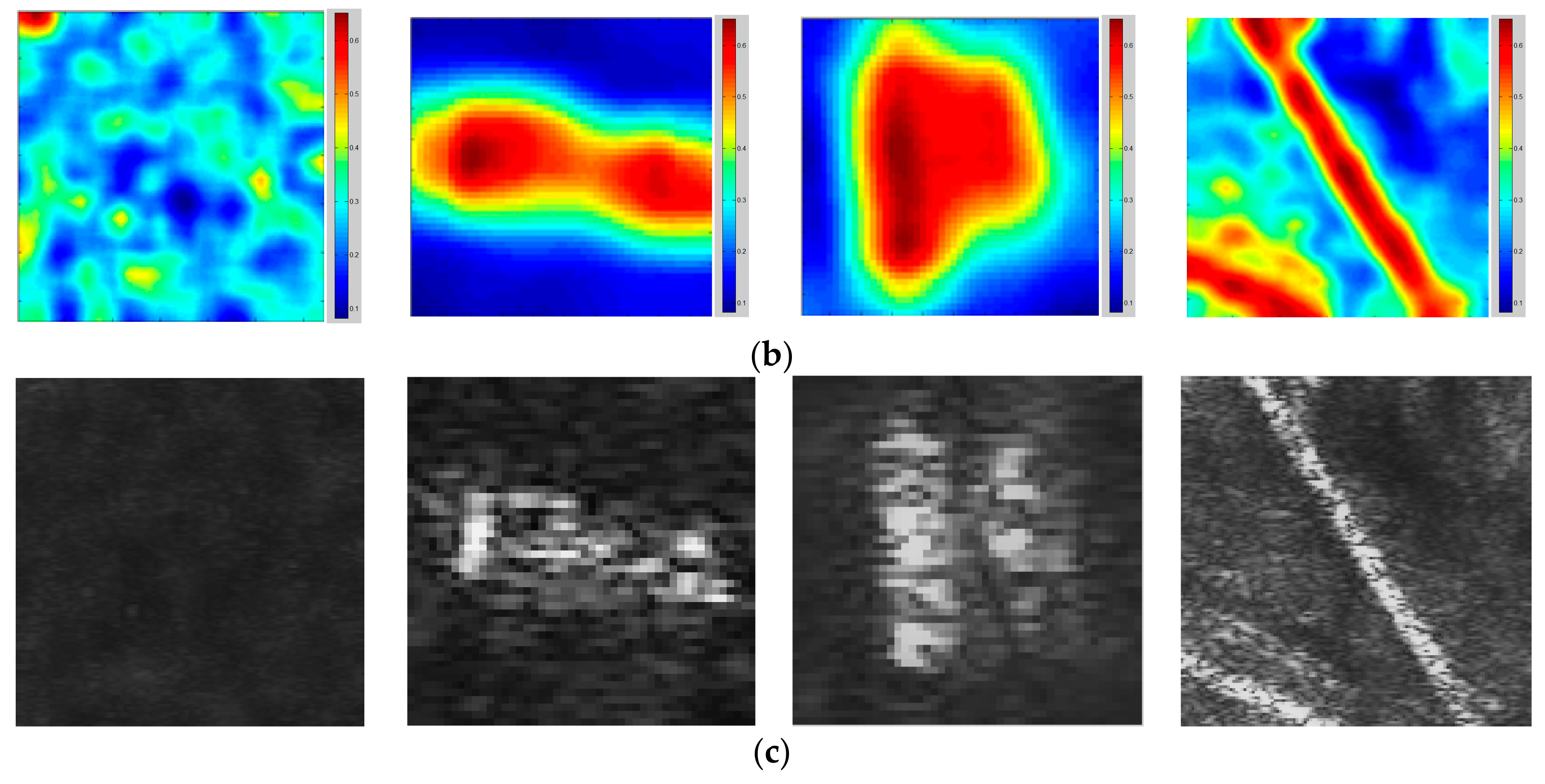 Sensors 18 00563 g012b 550