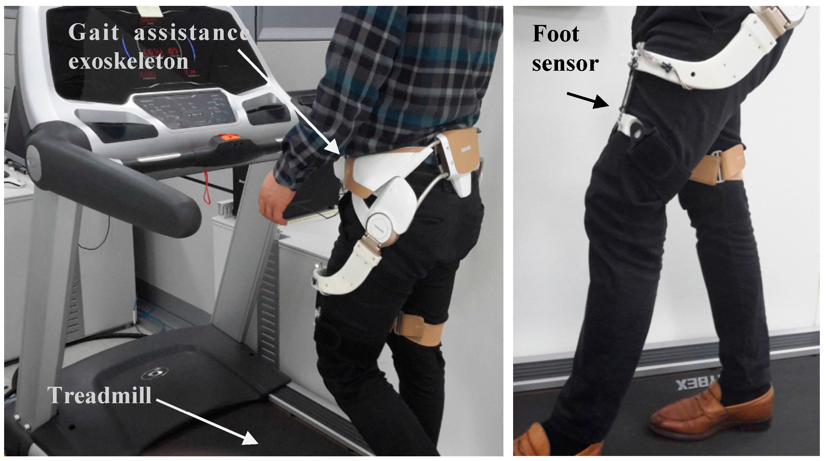 Sensors 18 00566 g007