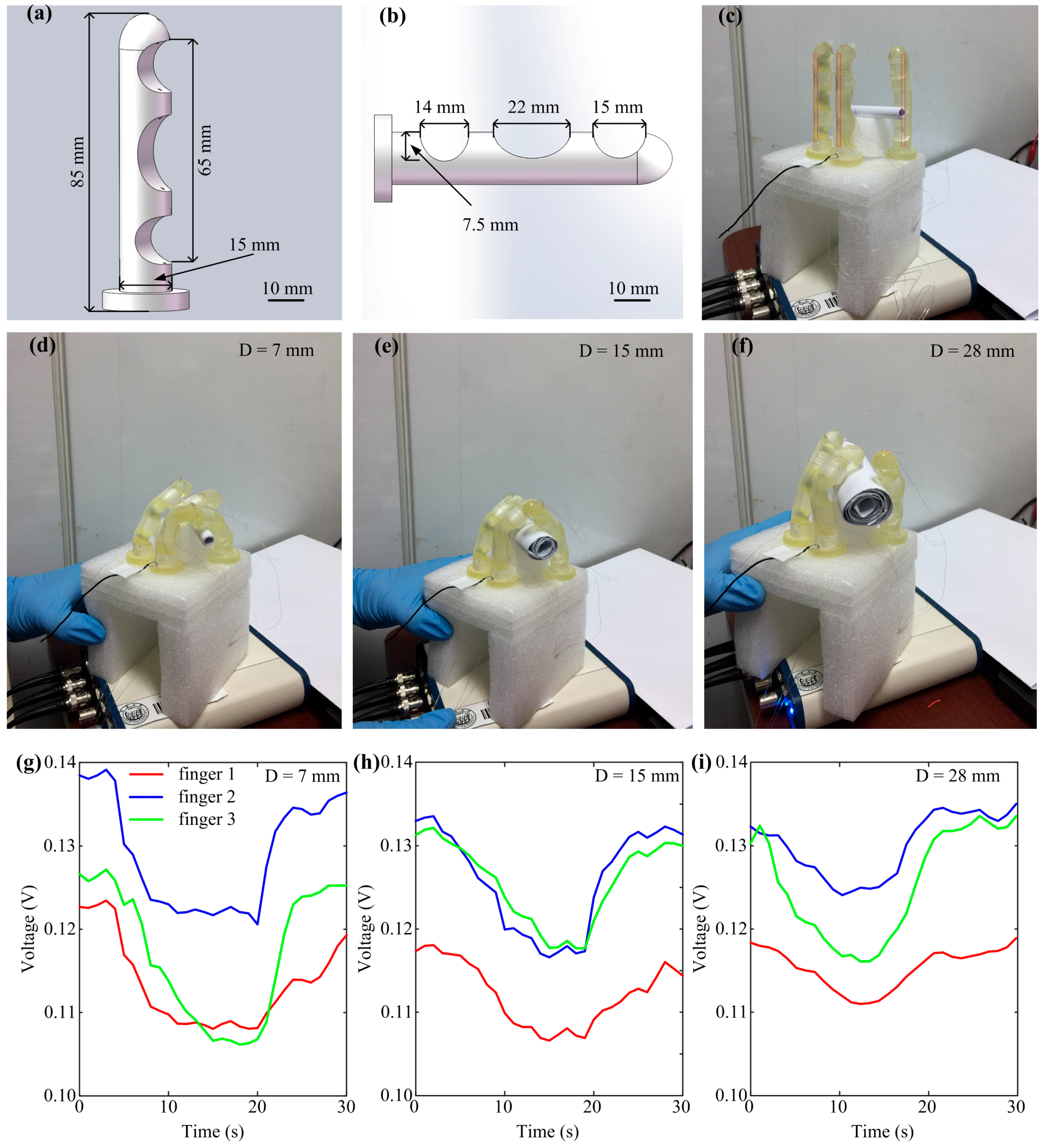 Sensors 18 00569 g010