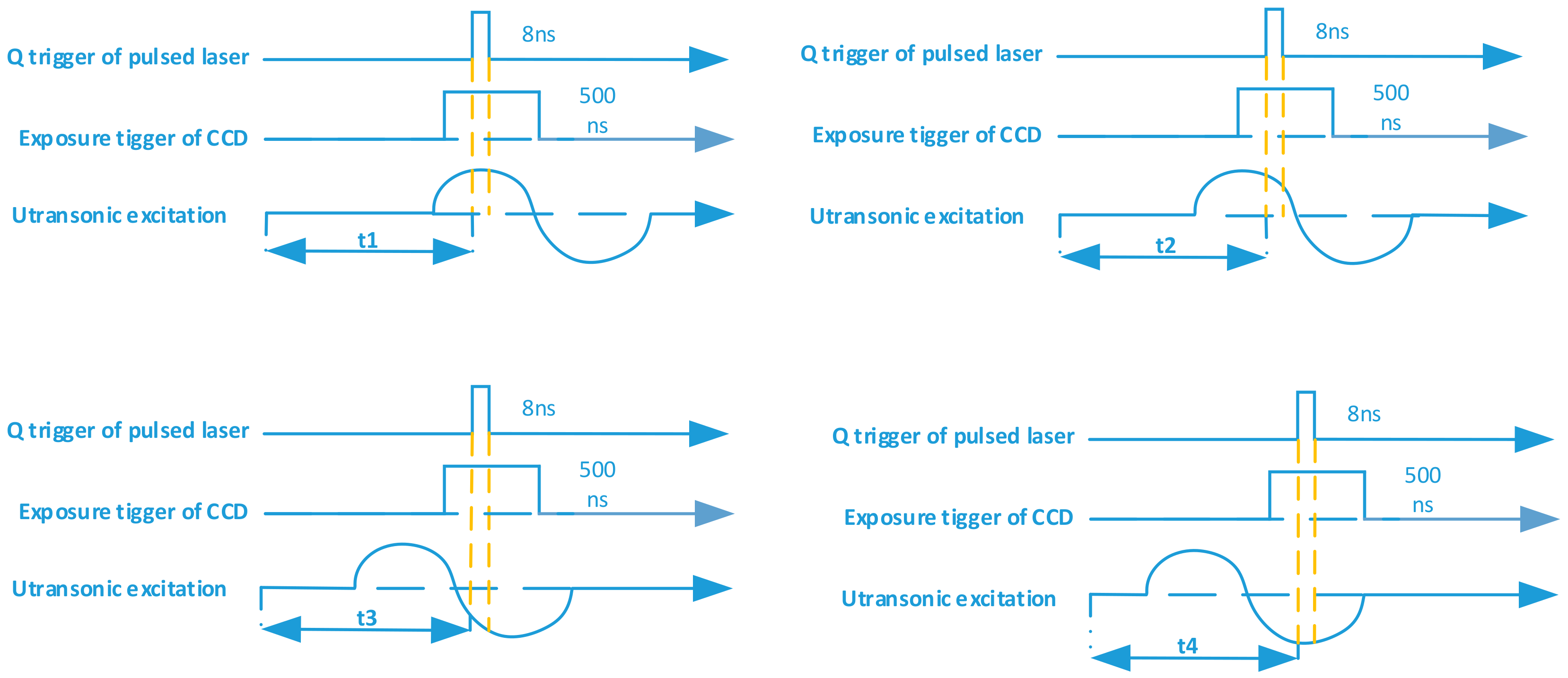 Sensors 18 00573 g014