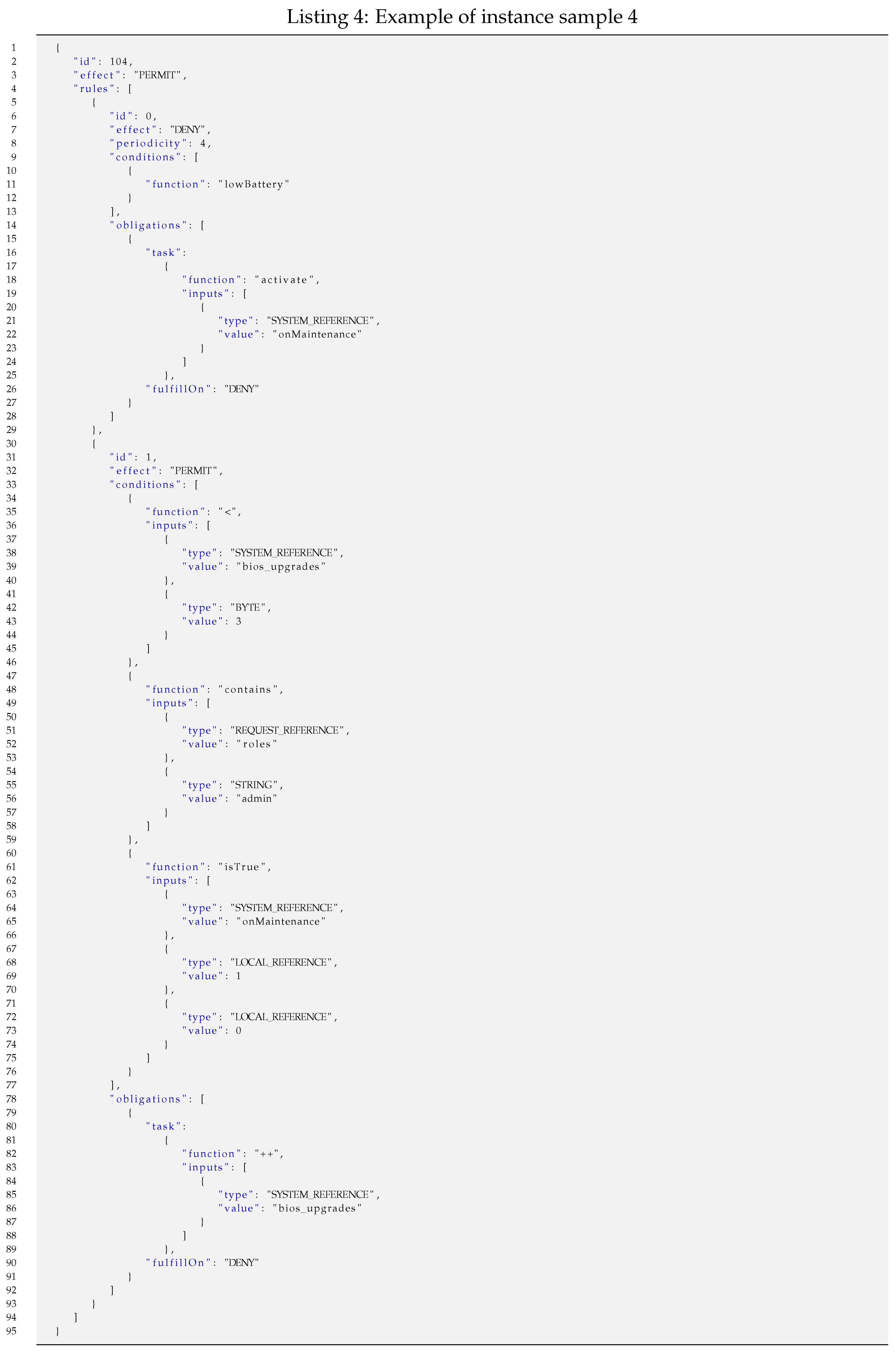 Sensors 18 00575 i004