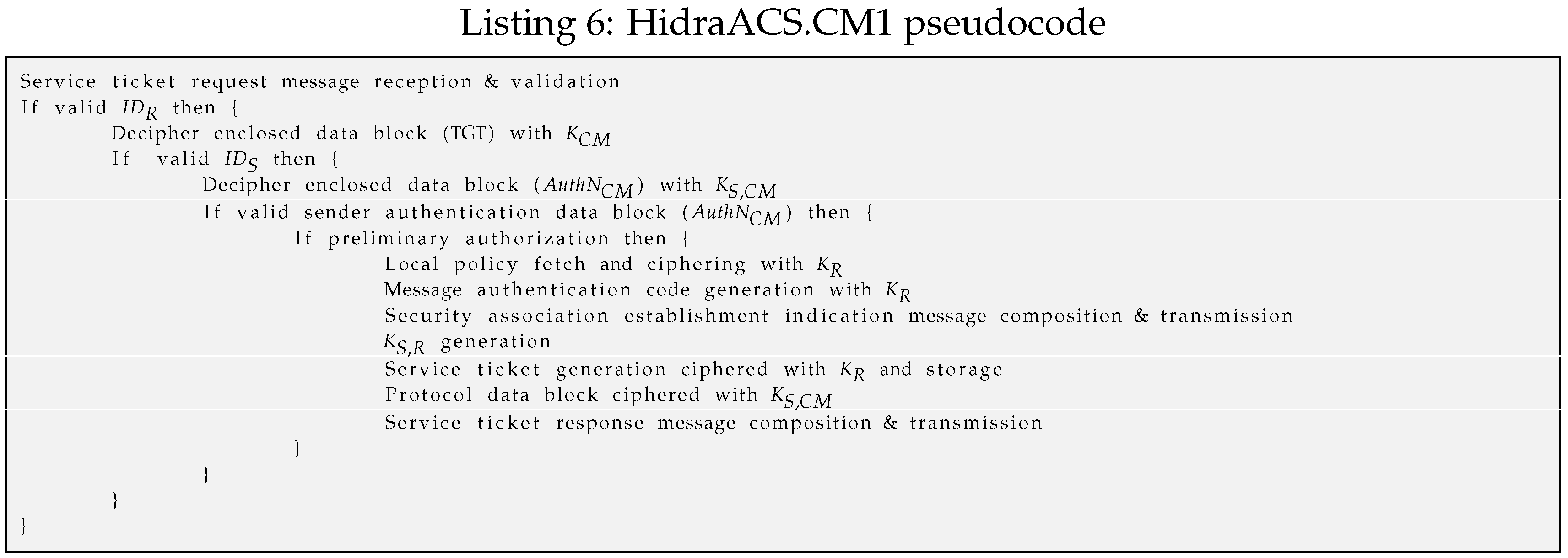 Sensors 18 00575 i006