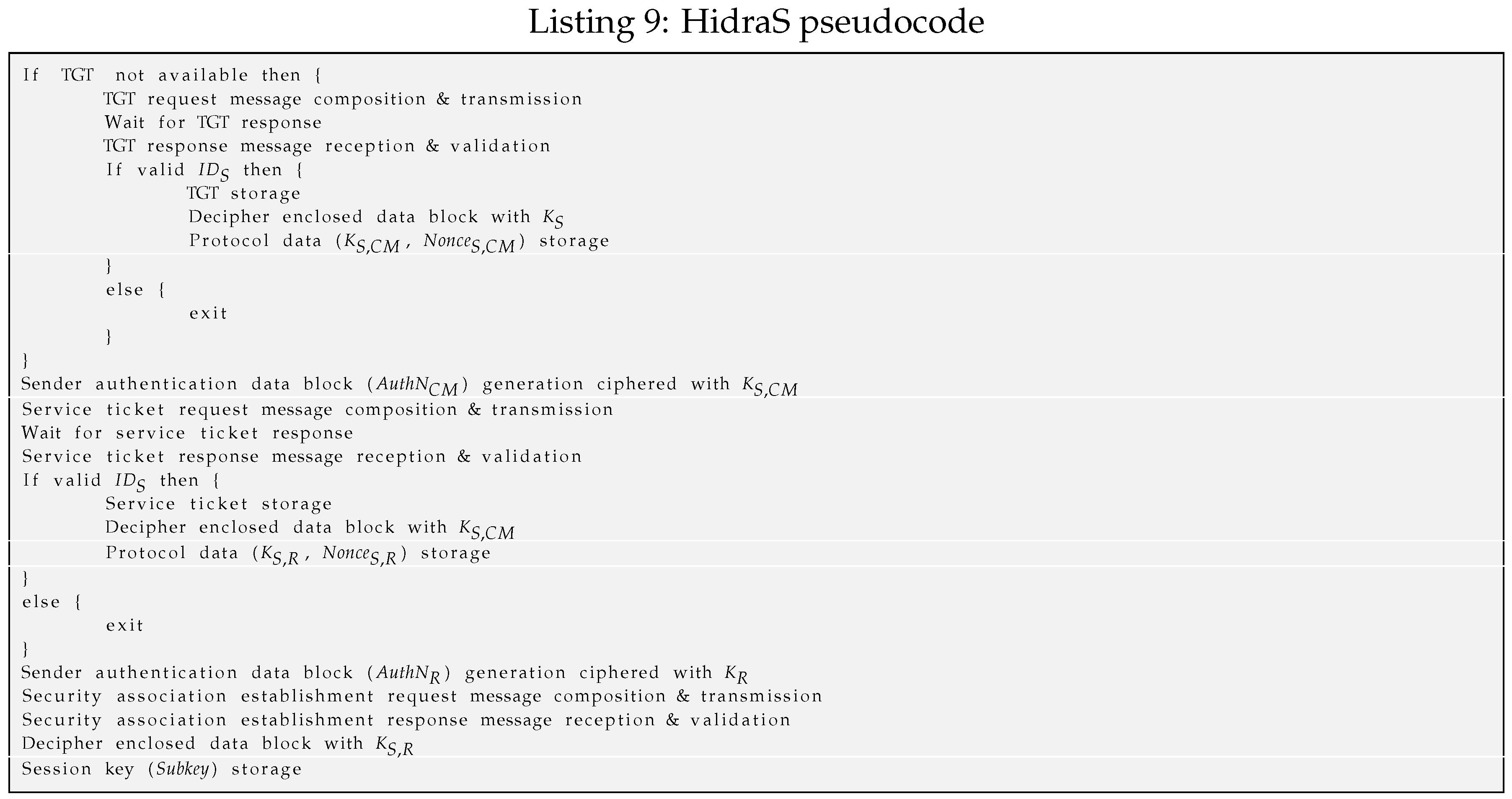 Sensors 18 00575 i009