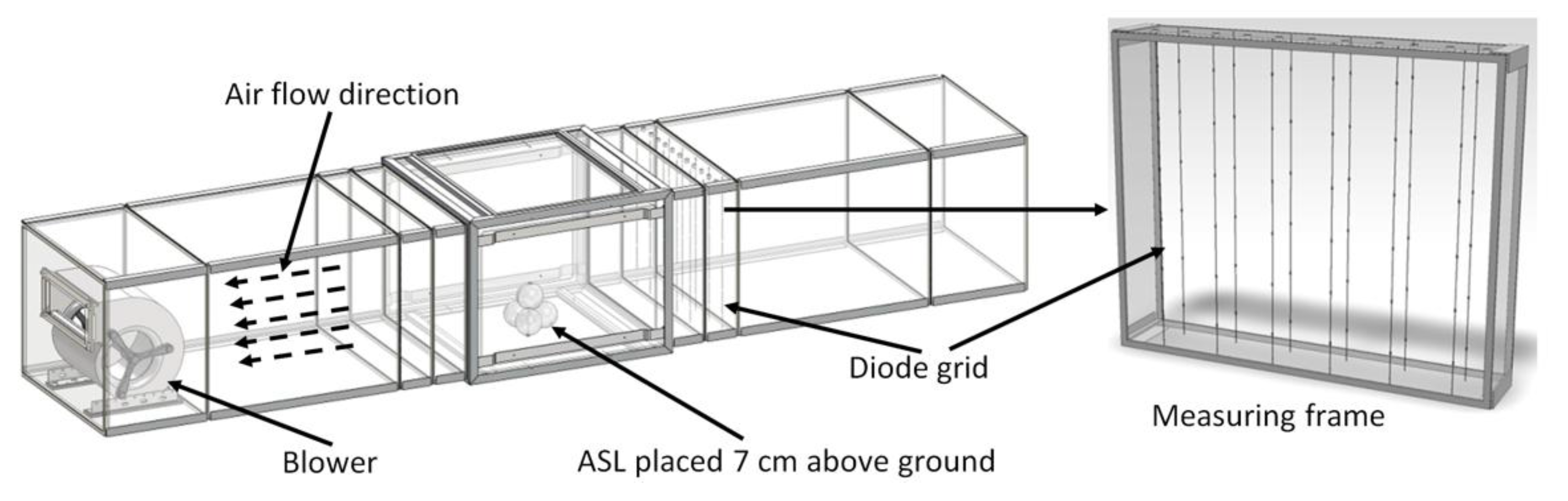 Sensors 18 00576 g006