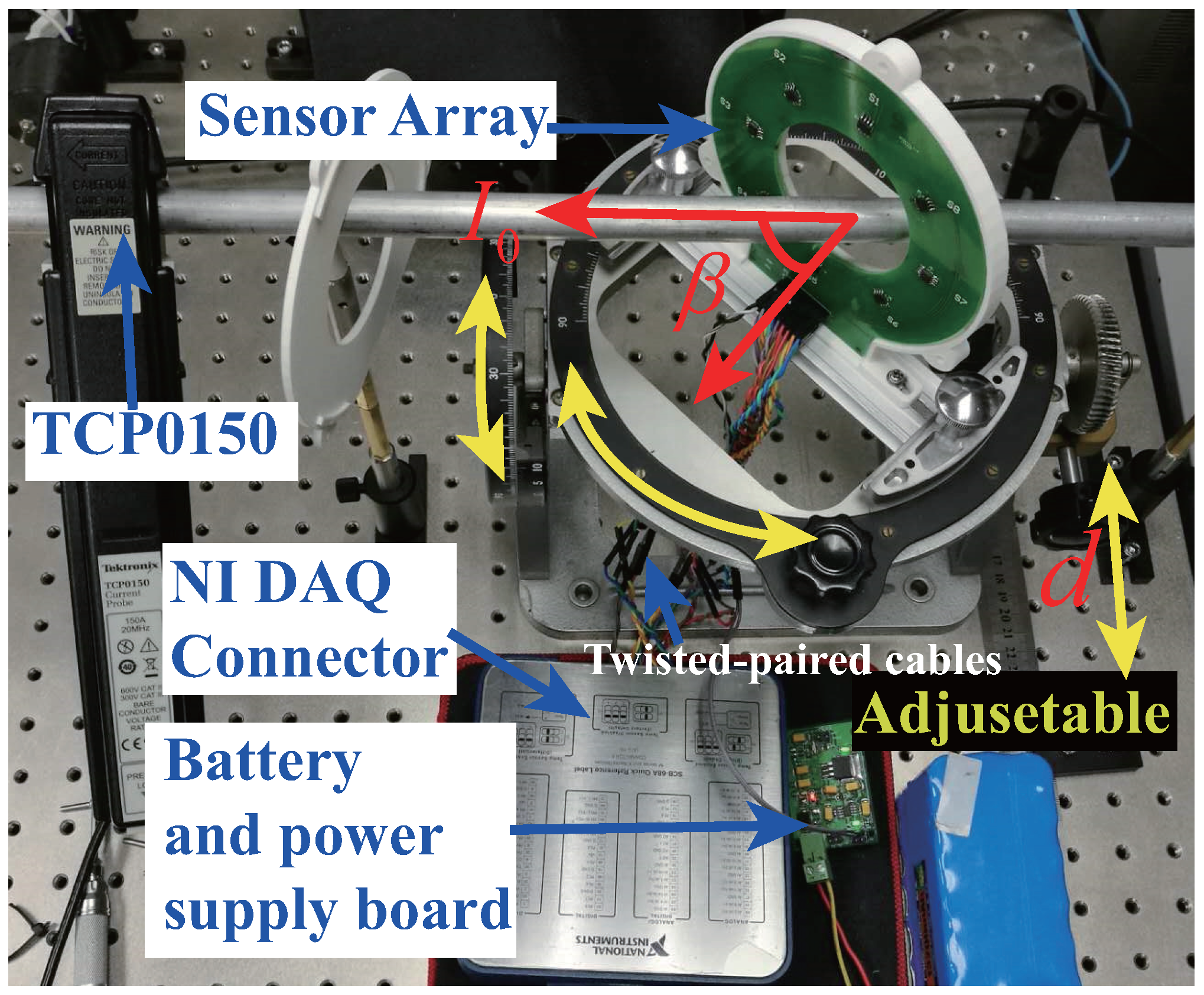 Sensors 18 00578 g005
