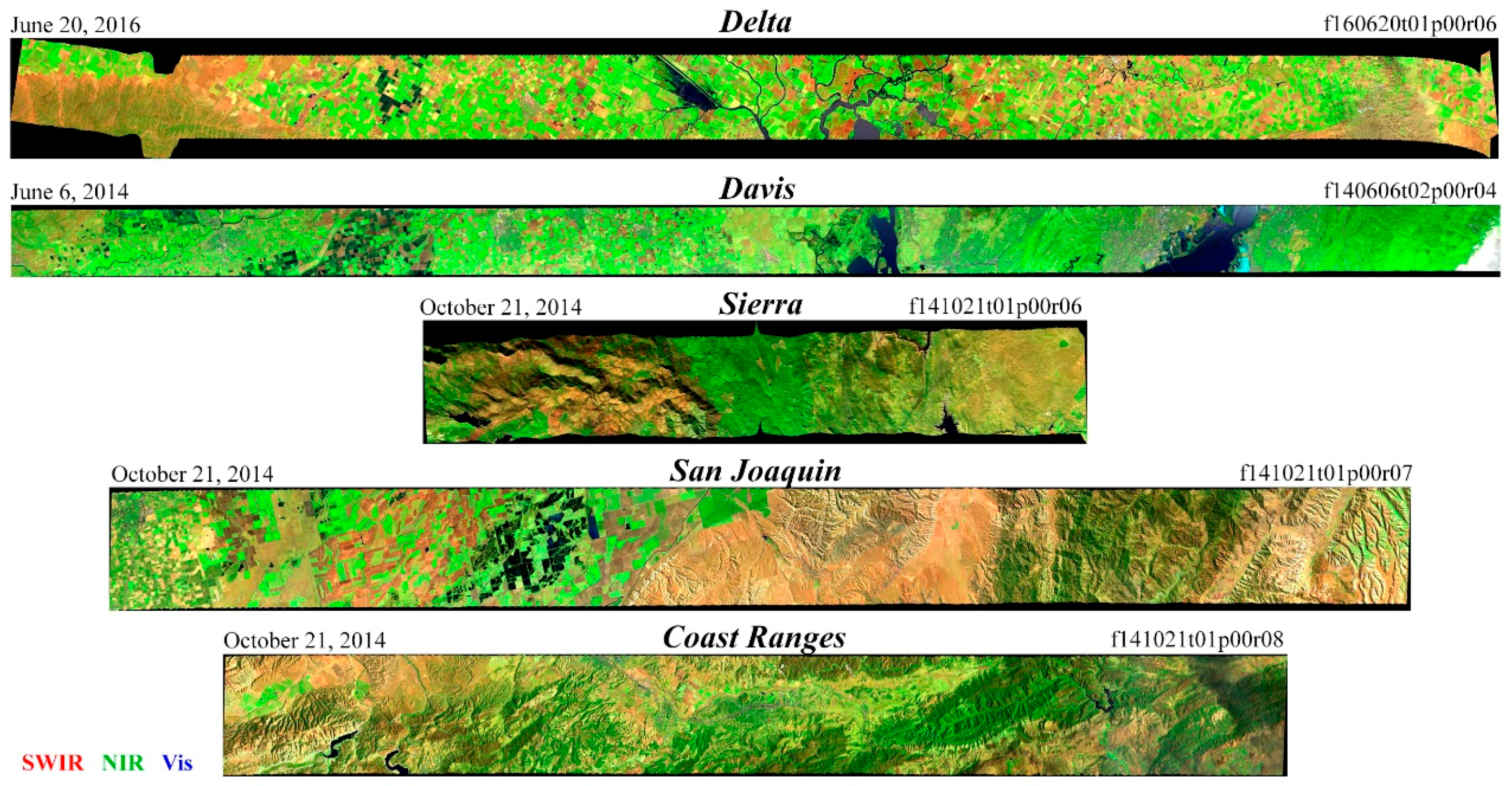 Sensors 18 00583 g002 550
