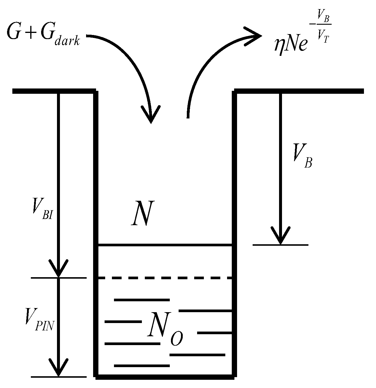 Sensors 18 00584 g002 550