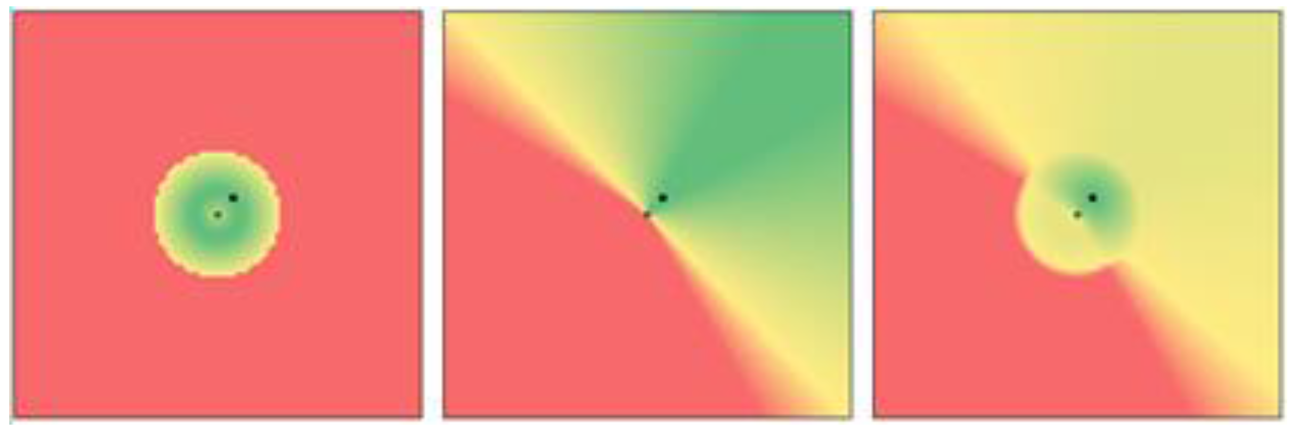 Sensors 18 00585 g007 550