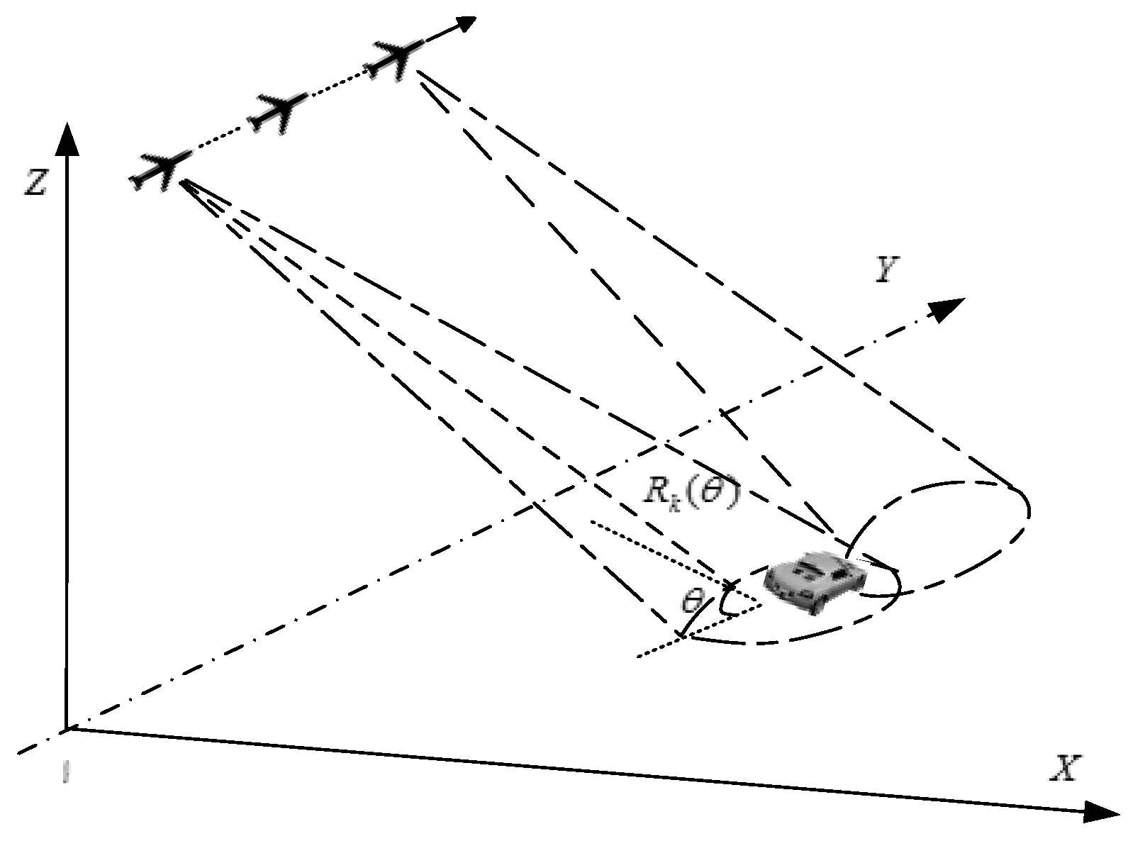 Sensors 18 00593 g001 550