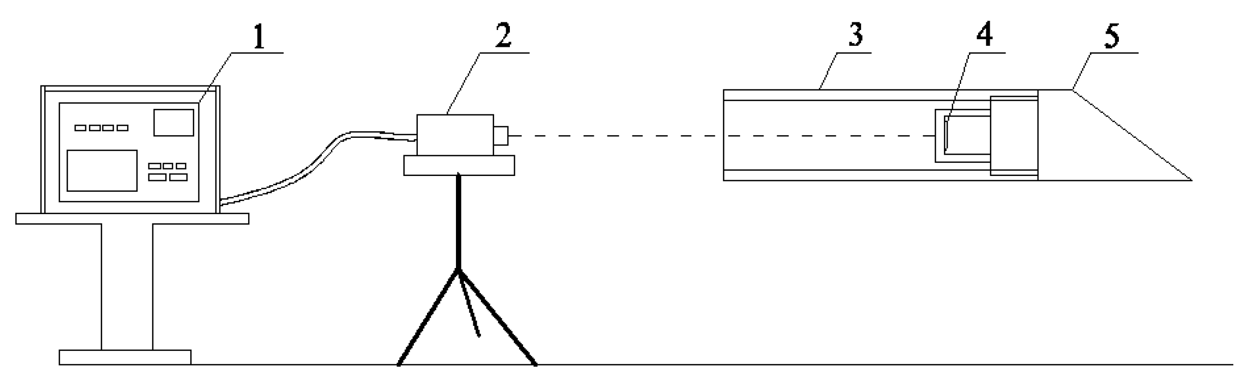 Sensors 18 00595 g002 550