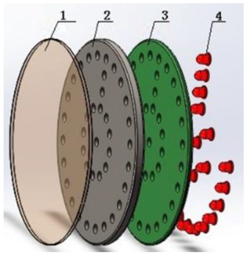 Sensors 18 00595 g003 550