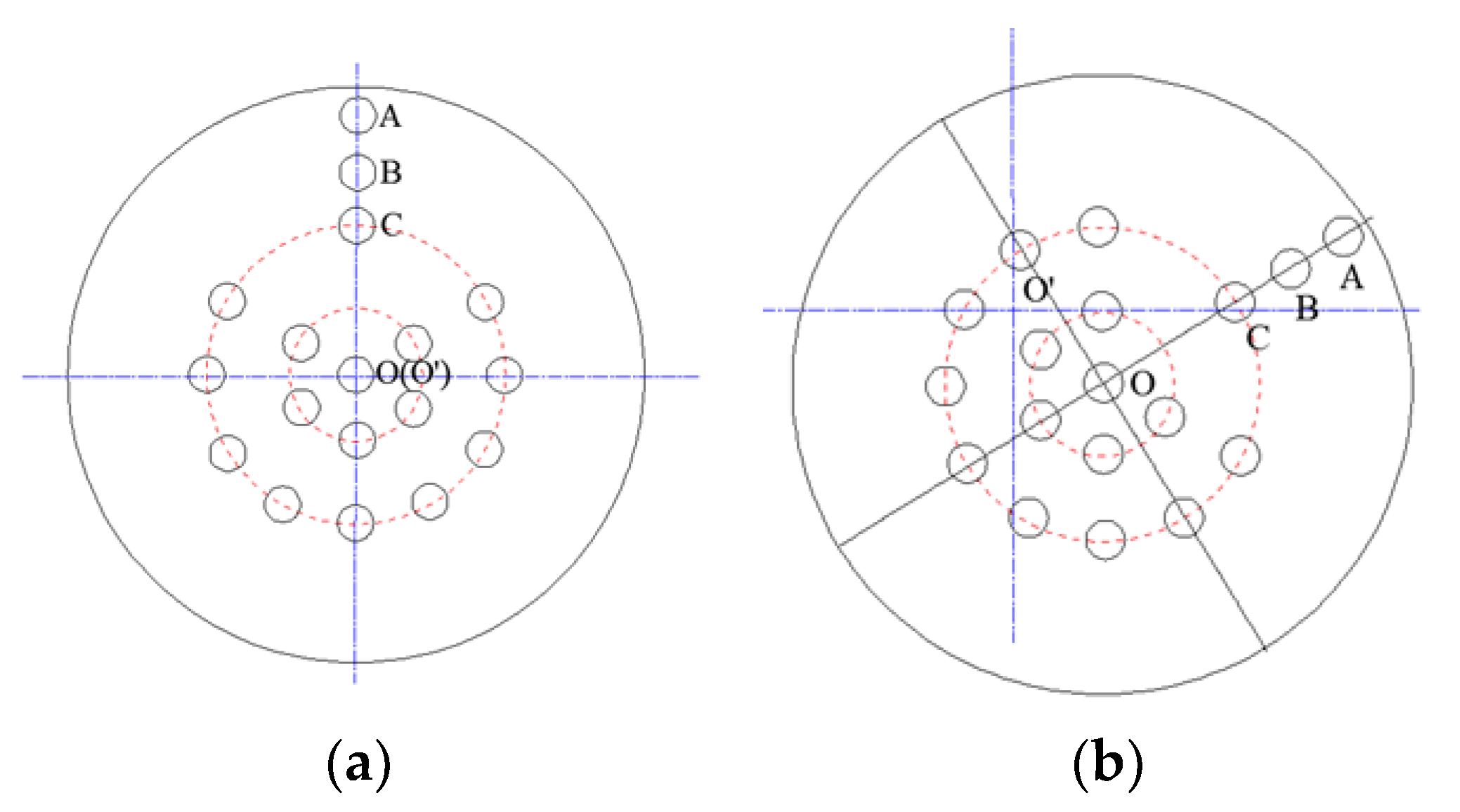 Sensors 18 00595 g006 550