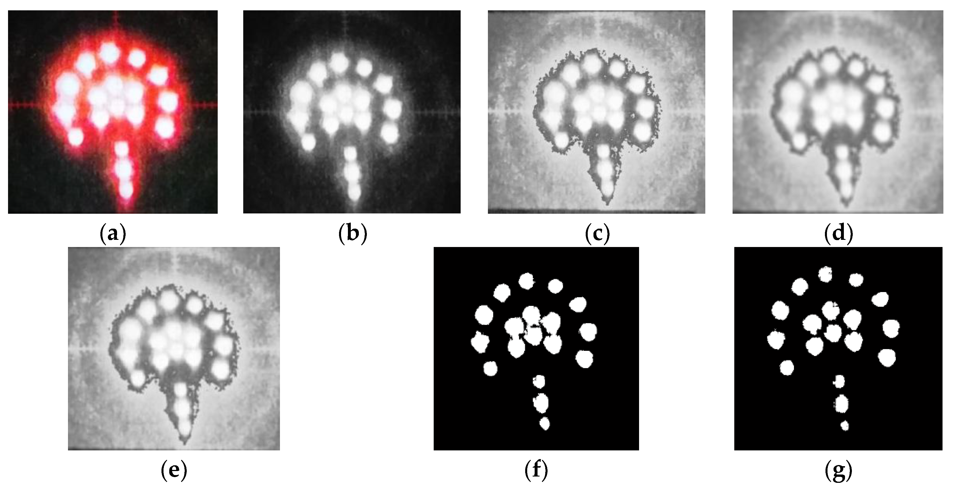 Sensors 18 00595 g009 550