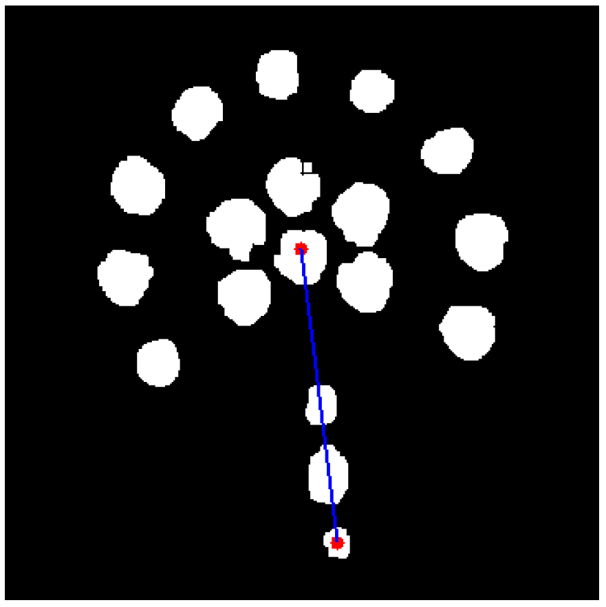 Sensors 18 00595 g011 550