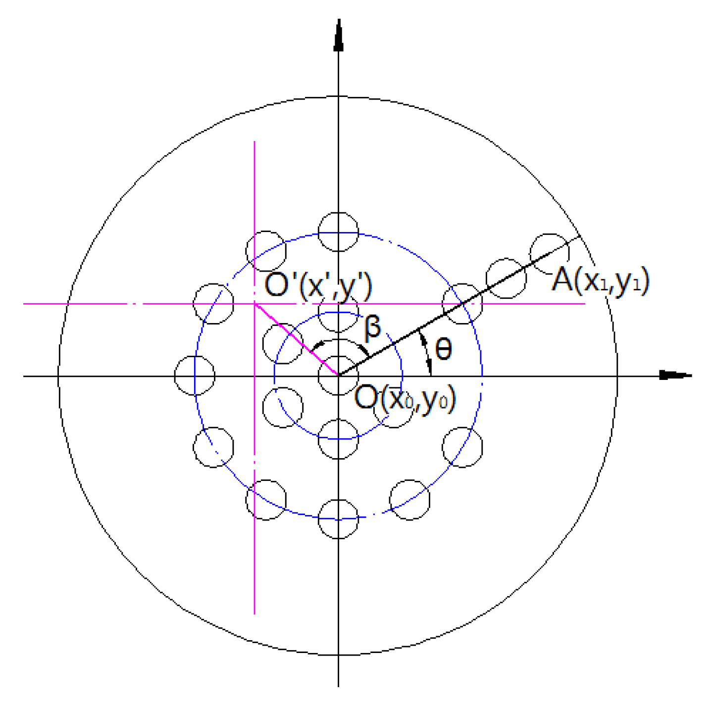 Sensors 18 00595 g012 550