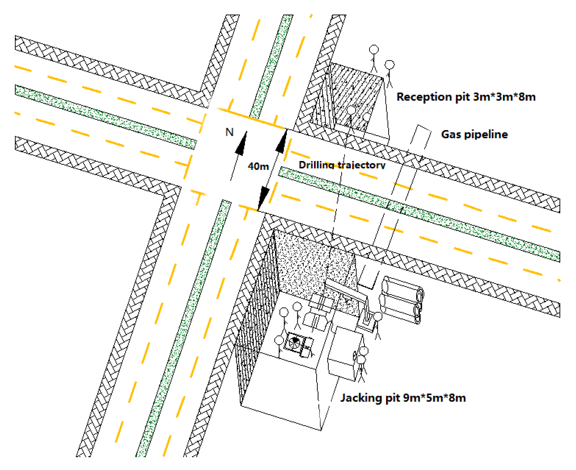 Sensors 18 00595 g015 550