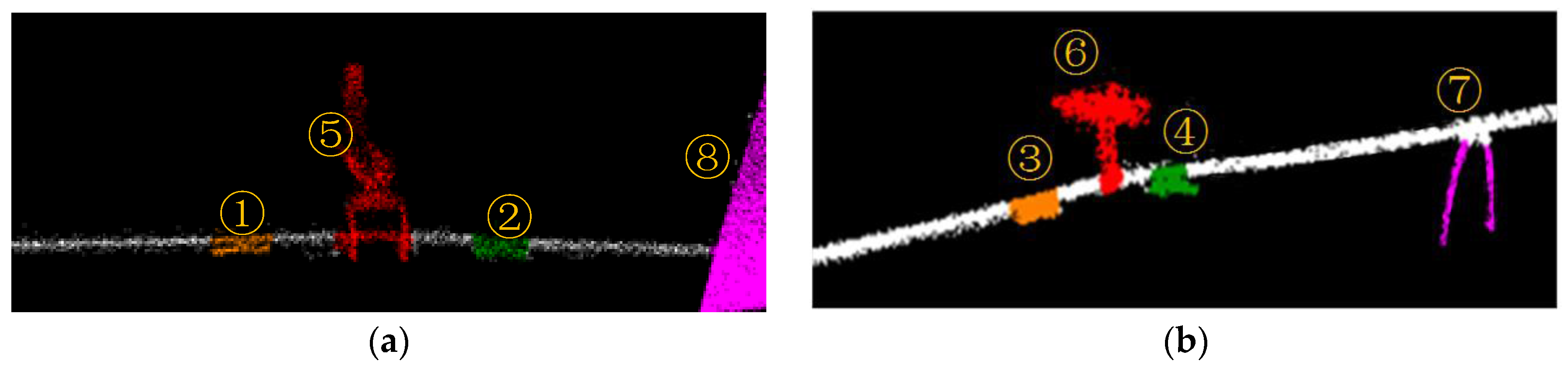 Sensors 18 00596 g018