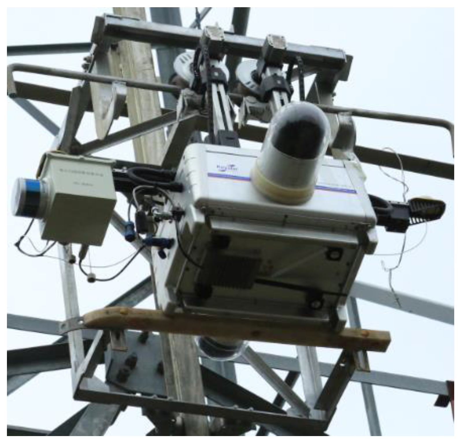 Sensors 18 00596 g019