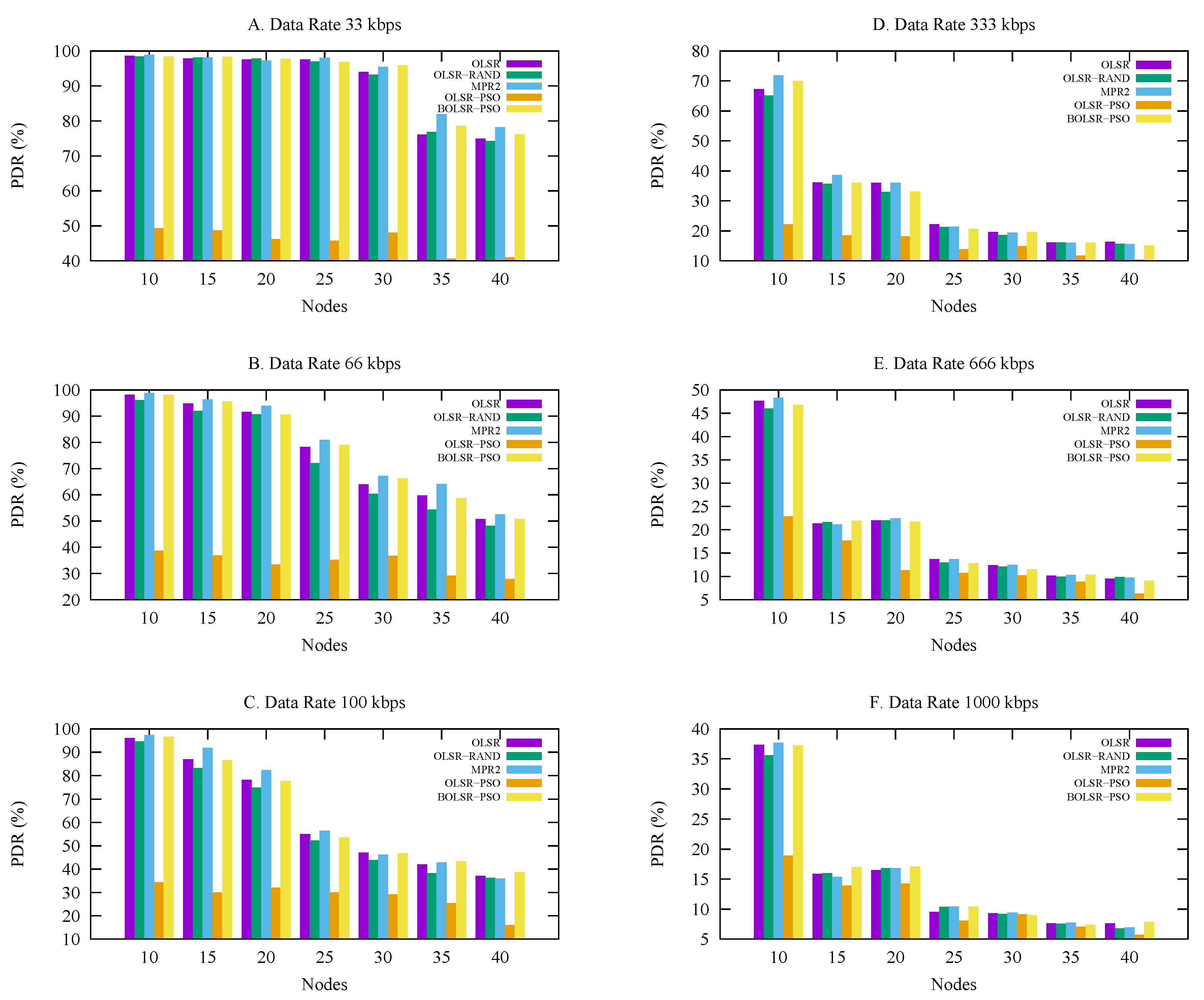 Sensors 18 00597 g007 550