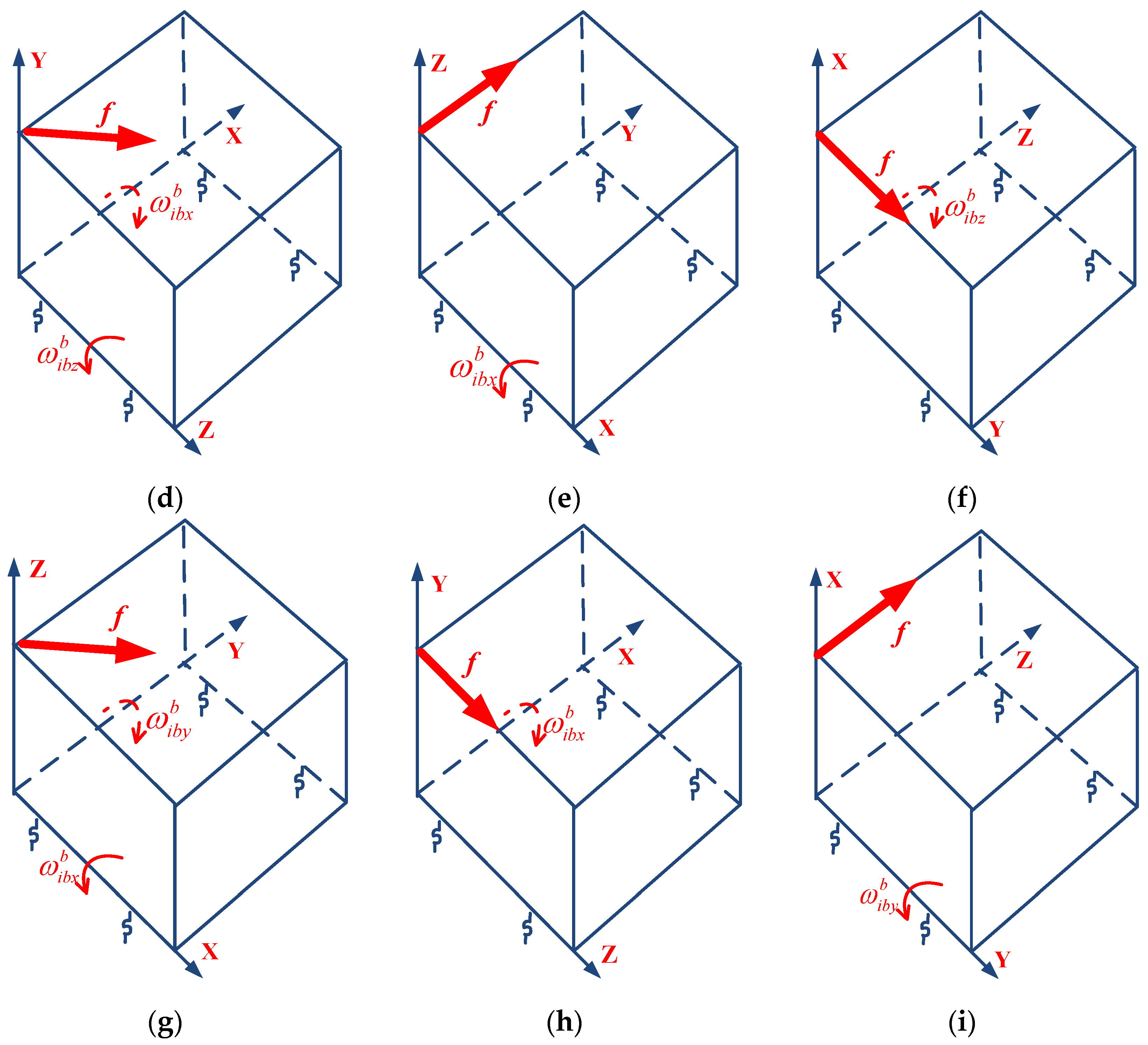 Sensors 18 00601 g003b 550