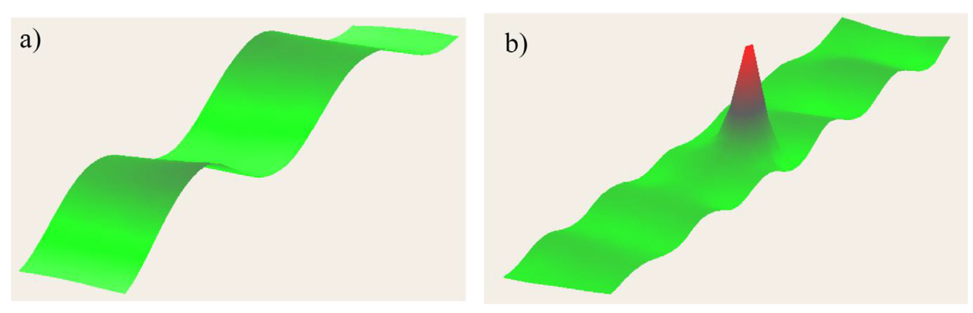 Sensors 18 00609 g015 Sensors 18 00609 g015