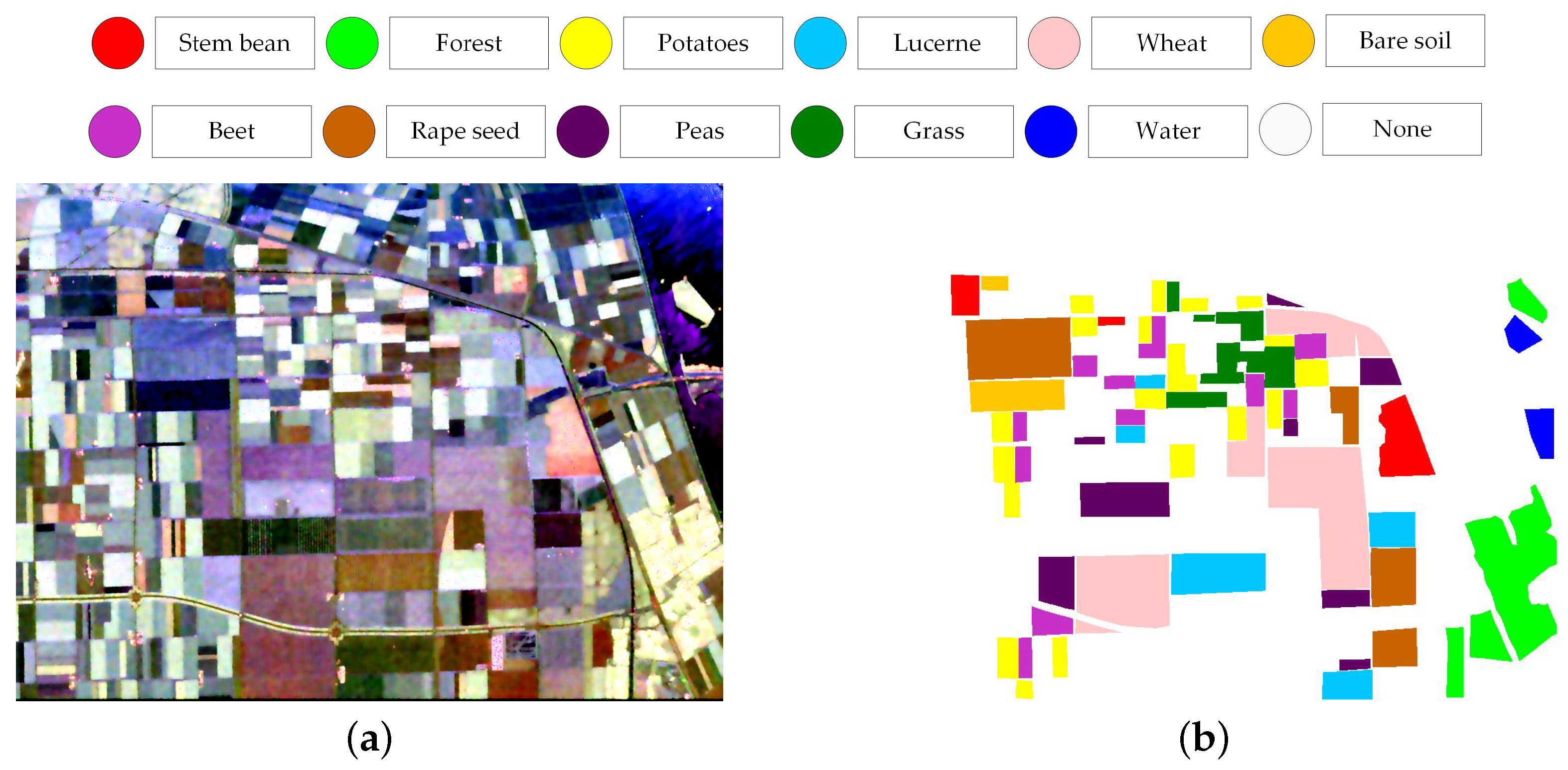 Sensors 18 00611 g019 550