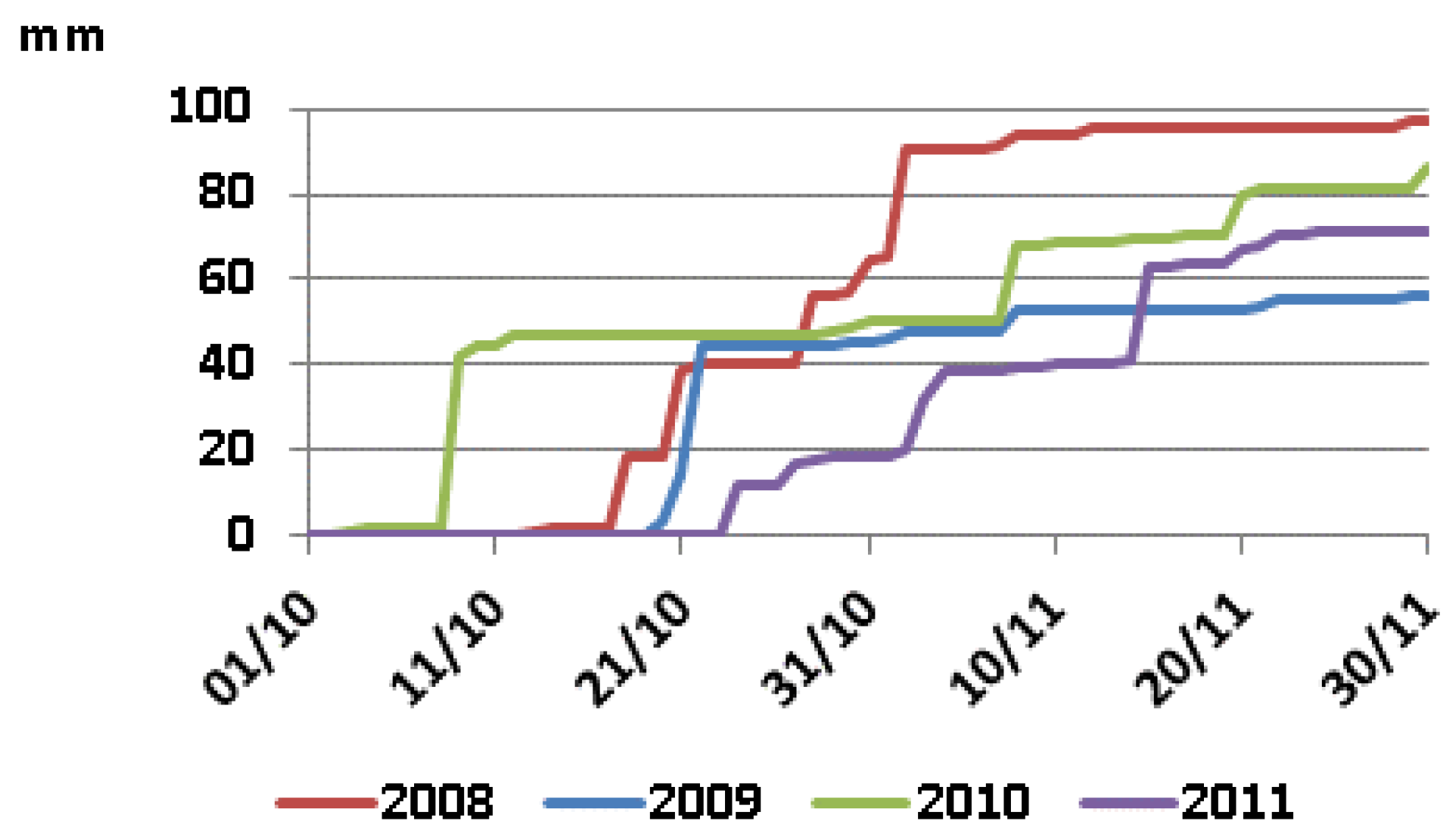 Sensors 18 00616 g002 Sensors 18 00616 g002