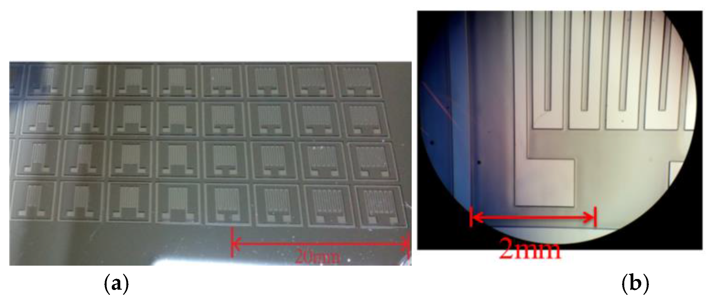 Sensors 18 00618 g003