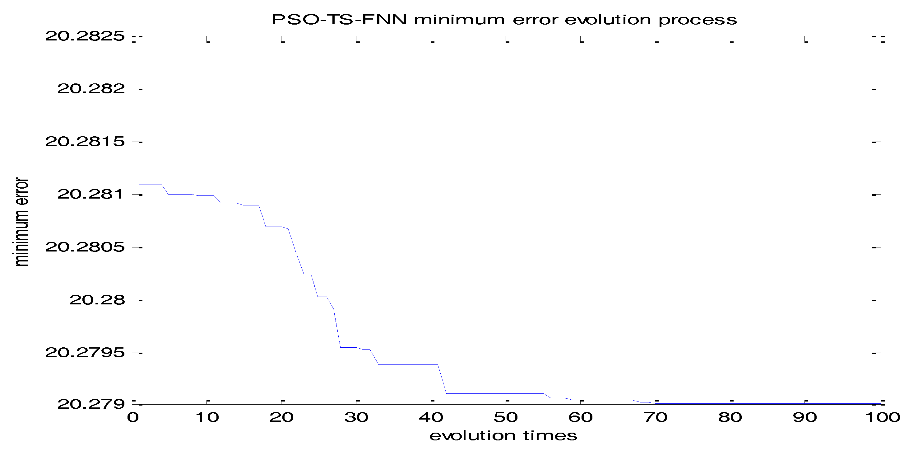 Sensors 18 00625 g021