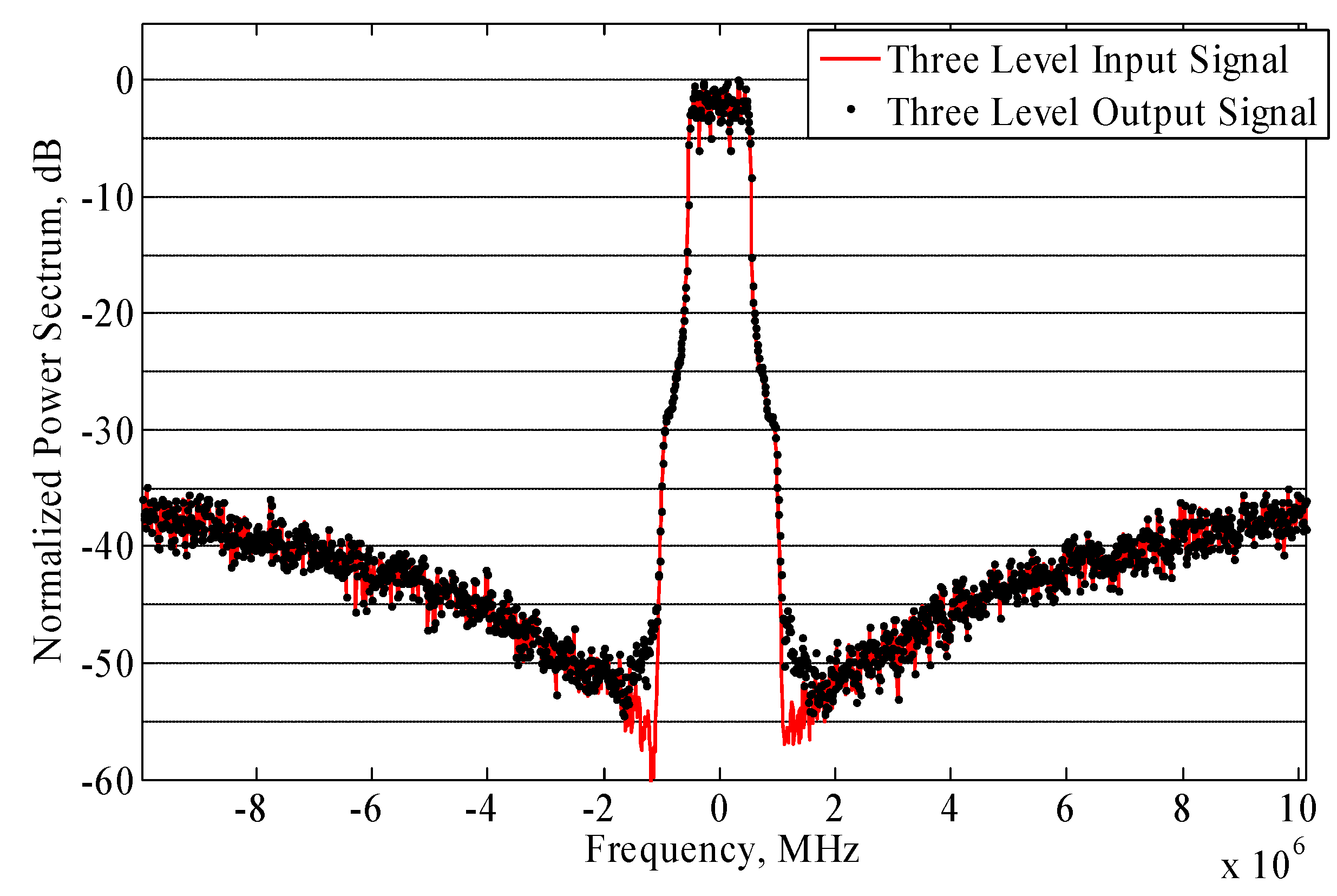 Sensors 18 00626 g007 550