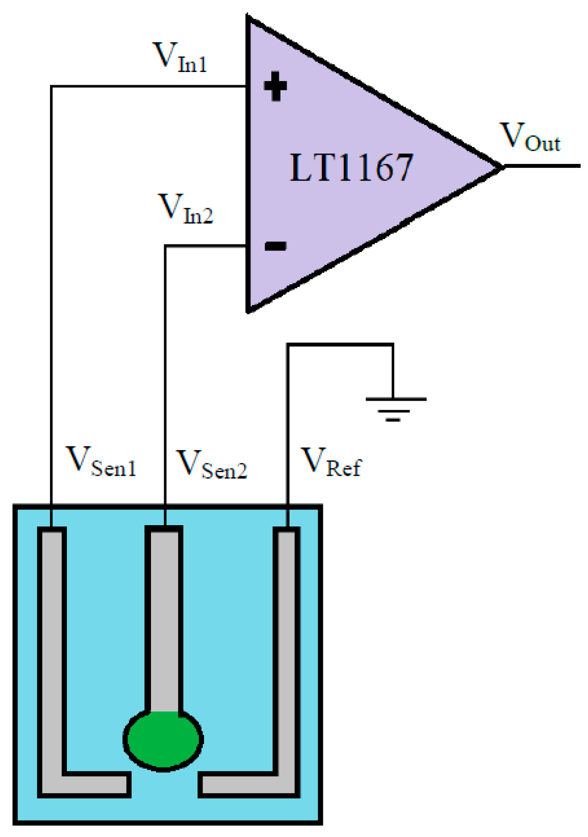 Sensors 18 00632 g004