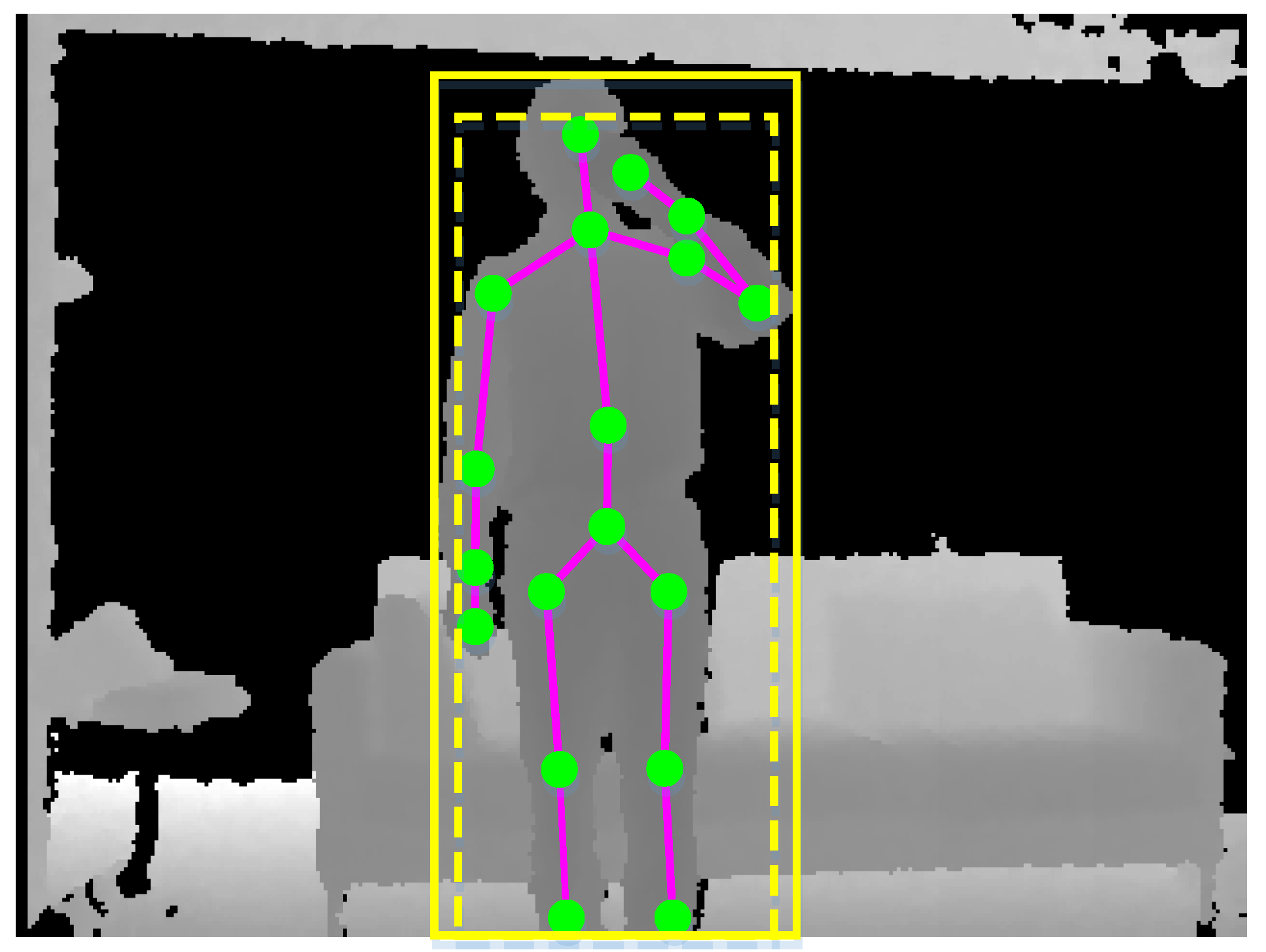 Sensors 18 00633 g005