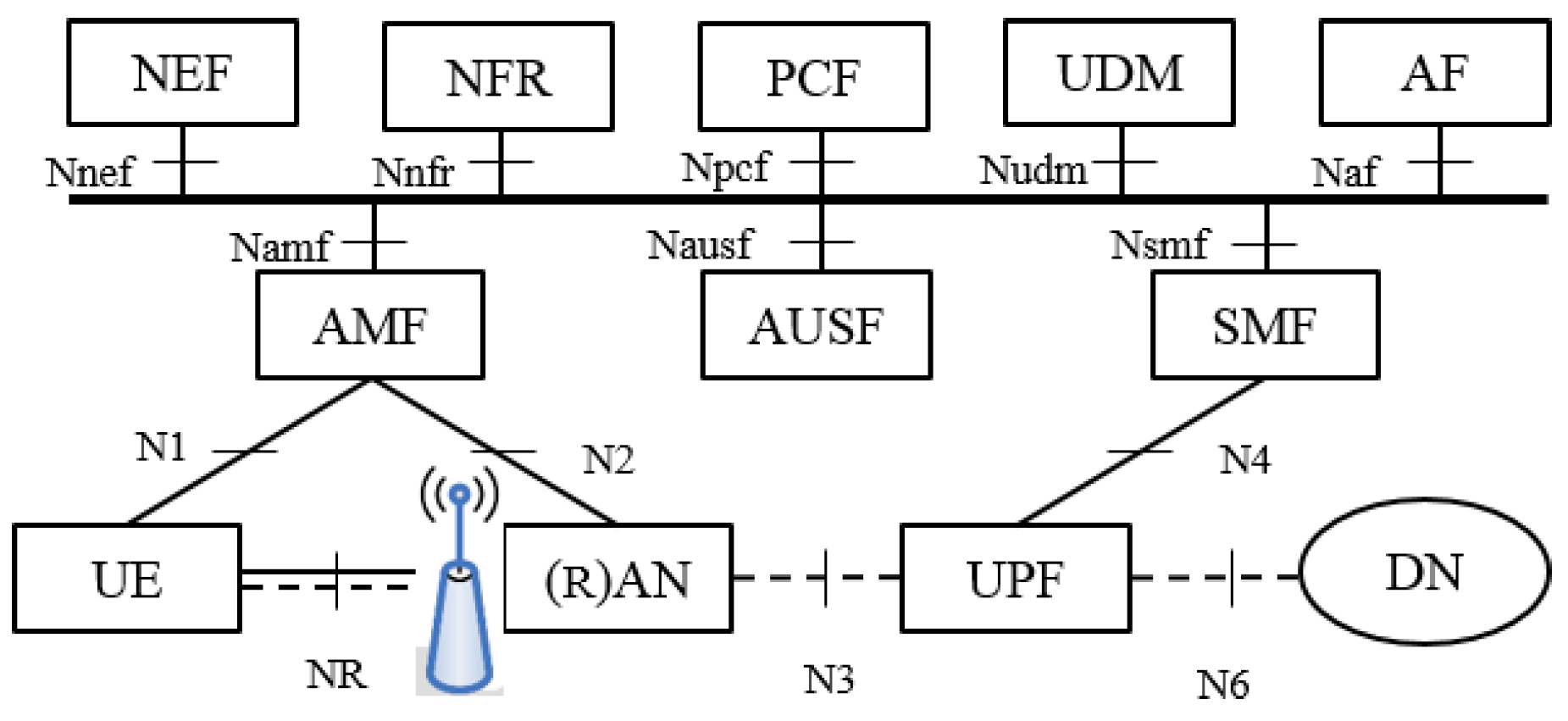 Sensors 18 00635 g002