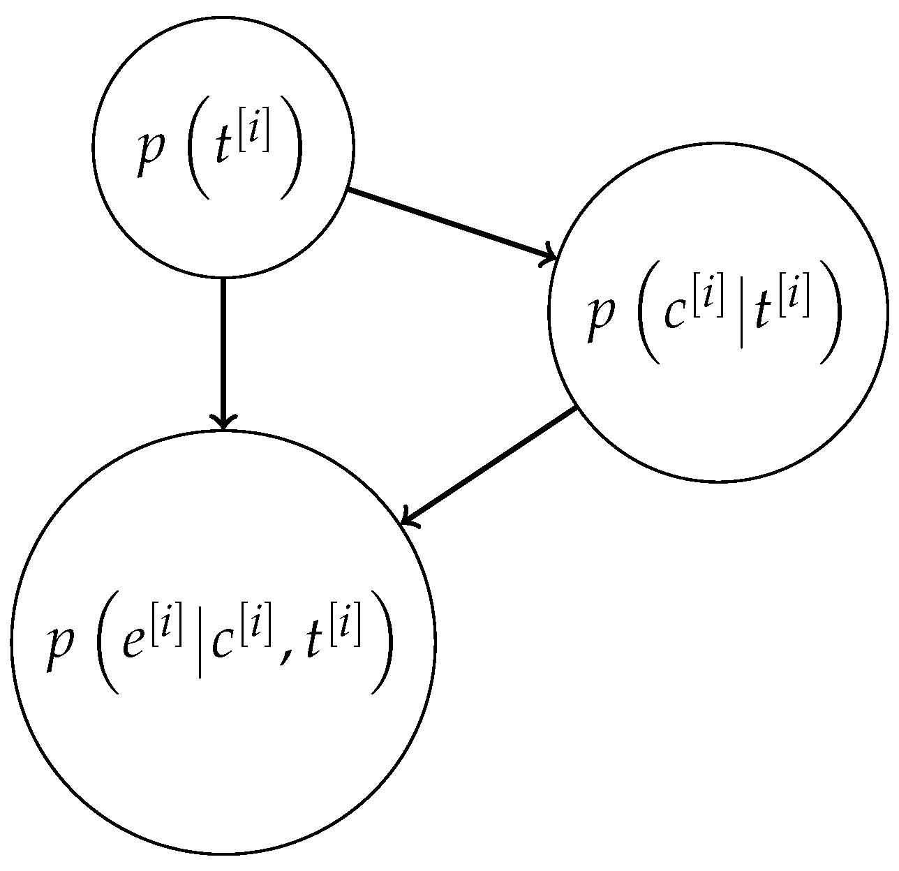 Sensors 18 00638 g002