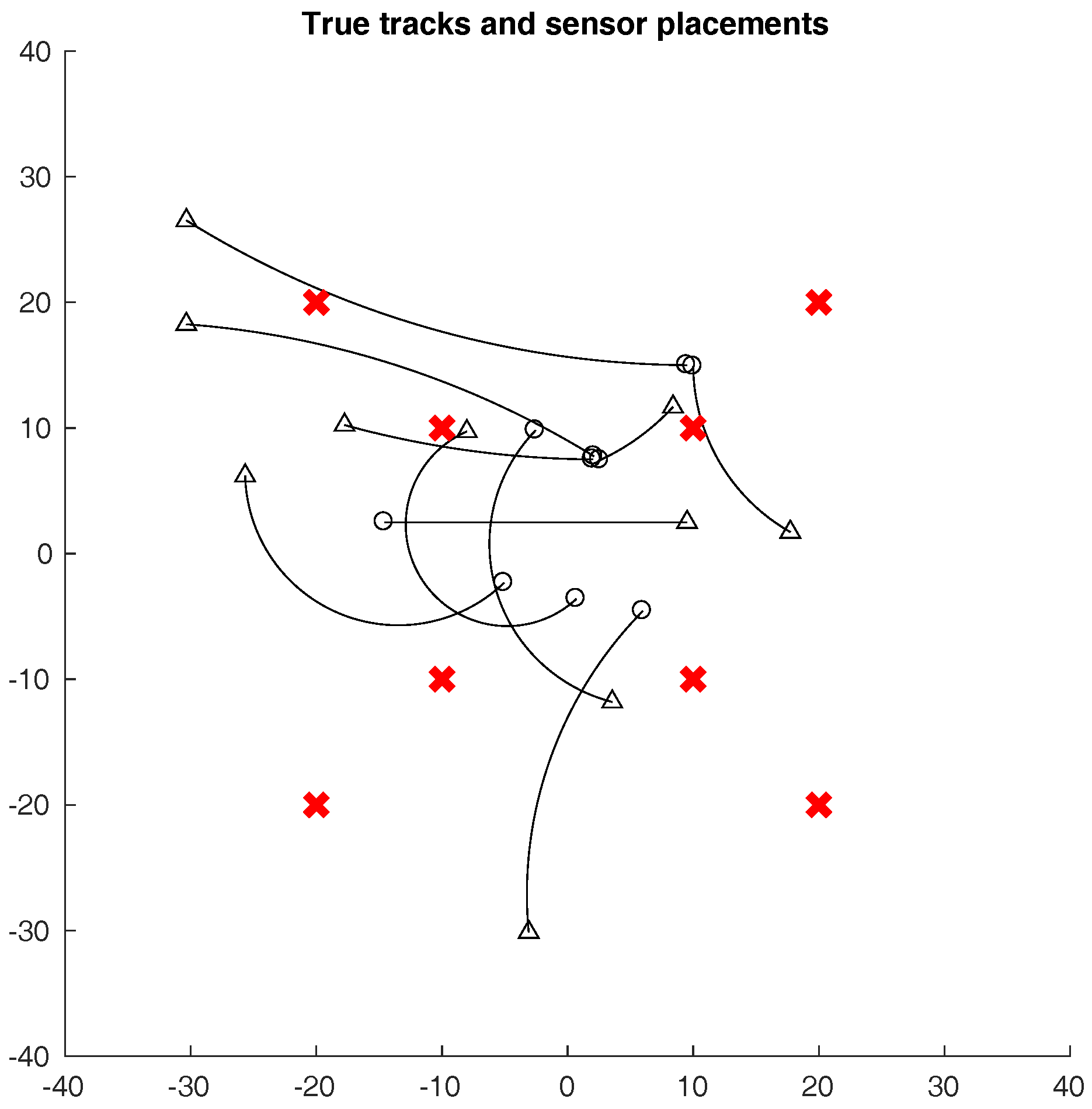 Sensors 18 00638 g004